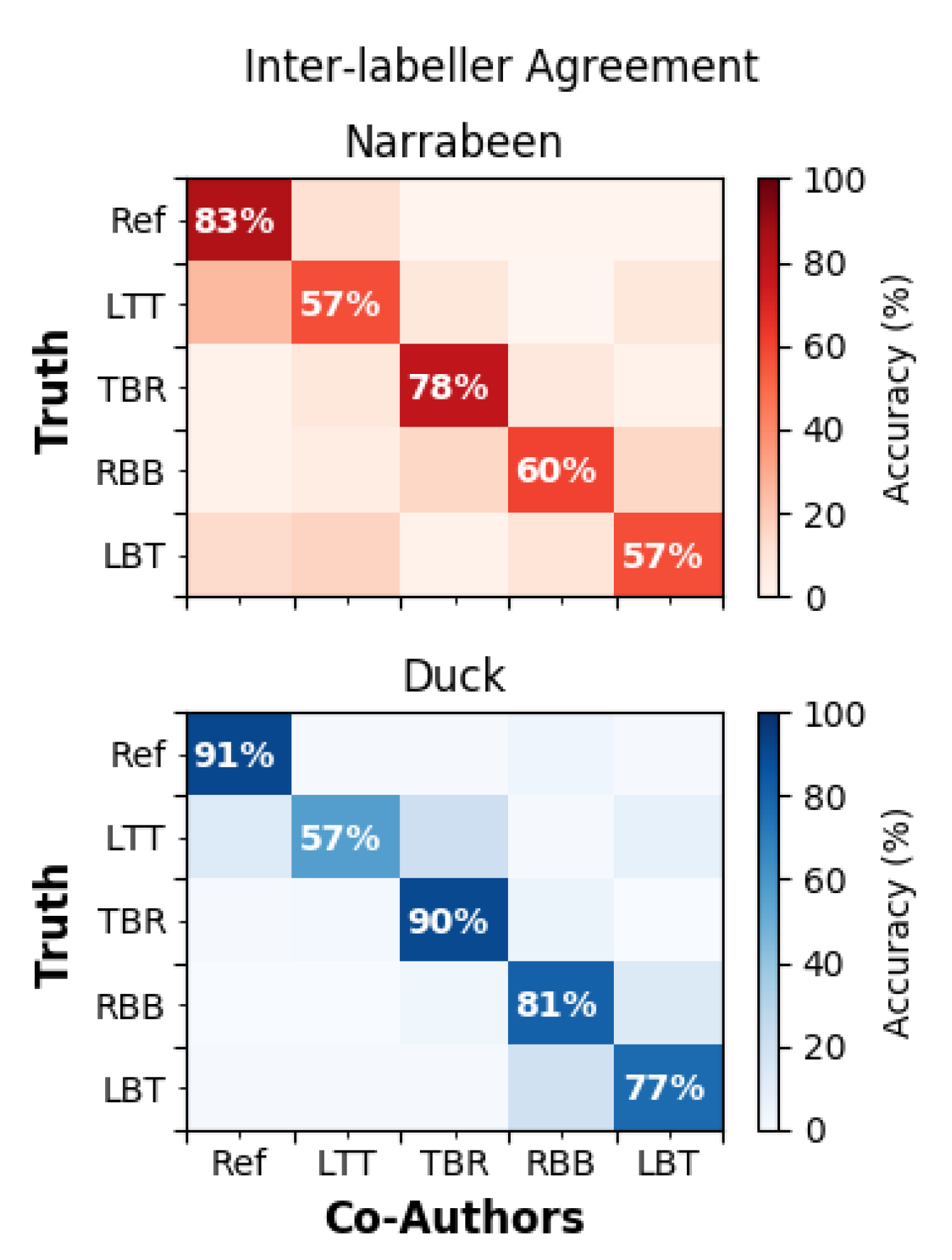 Remotesensing 12 03953 g004