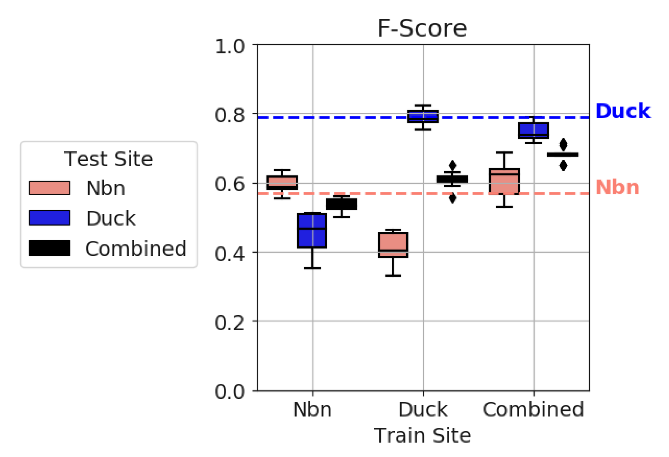 Remotesensing 12 03953 g005