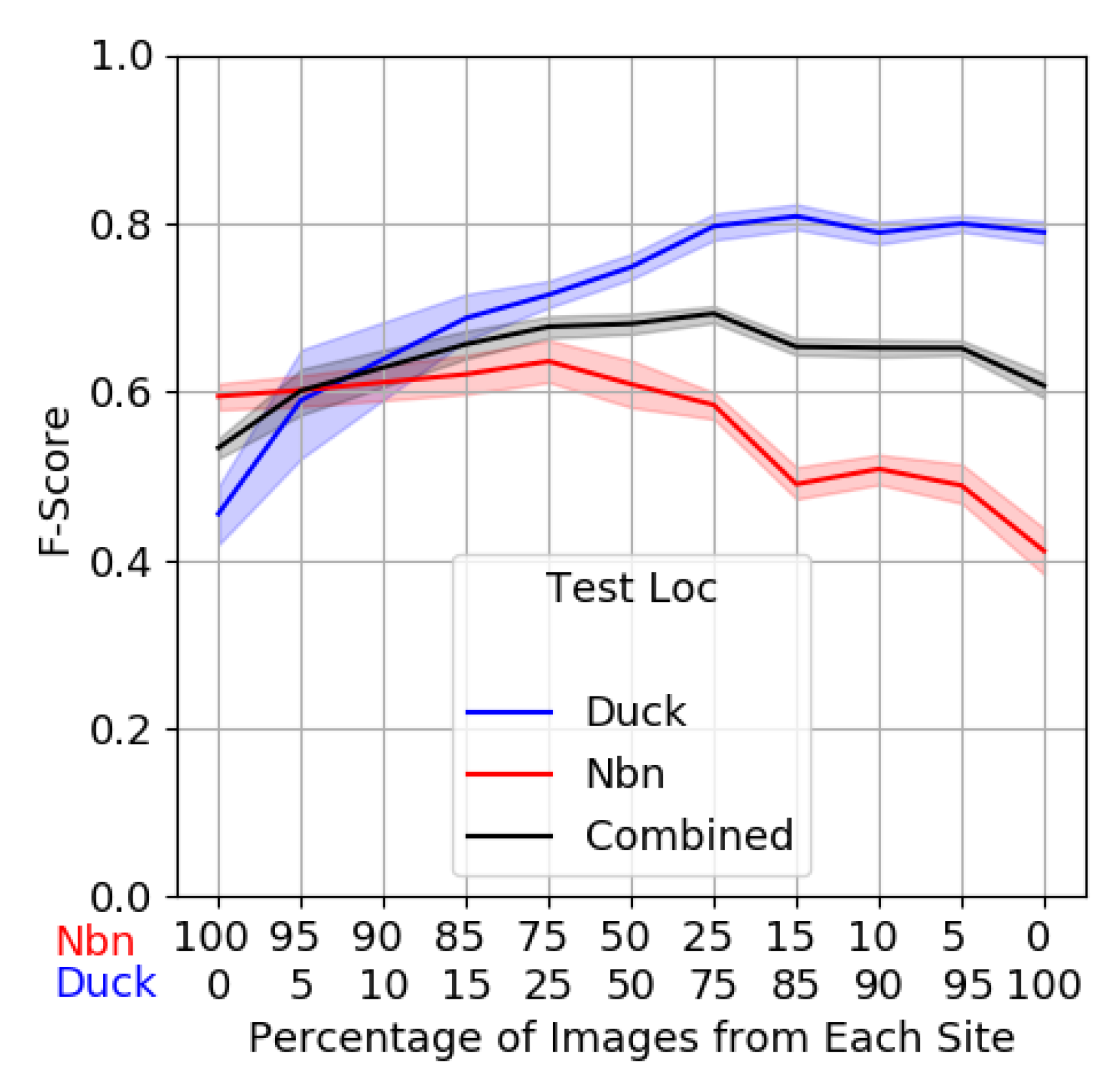 Remotesensing 12 03953 g008