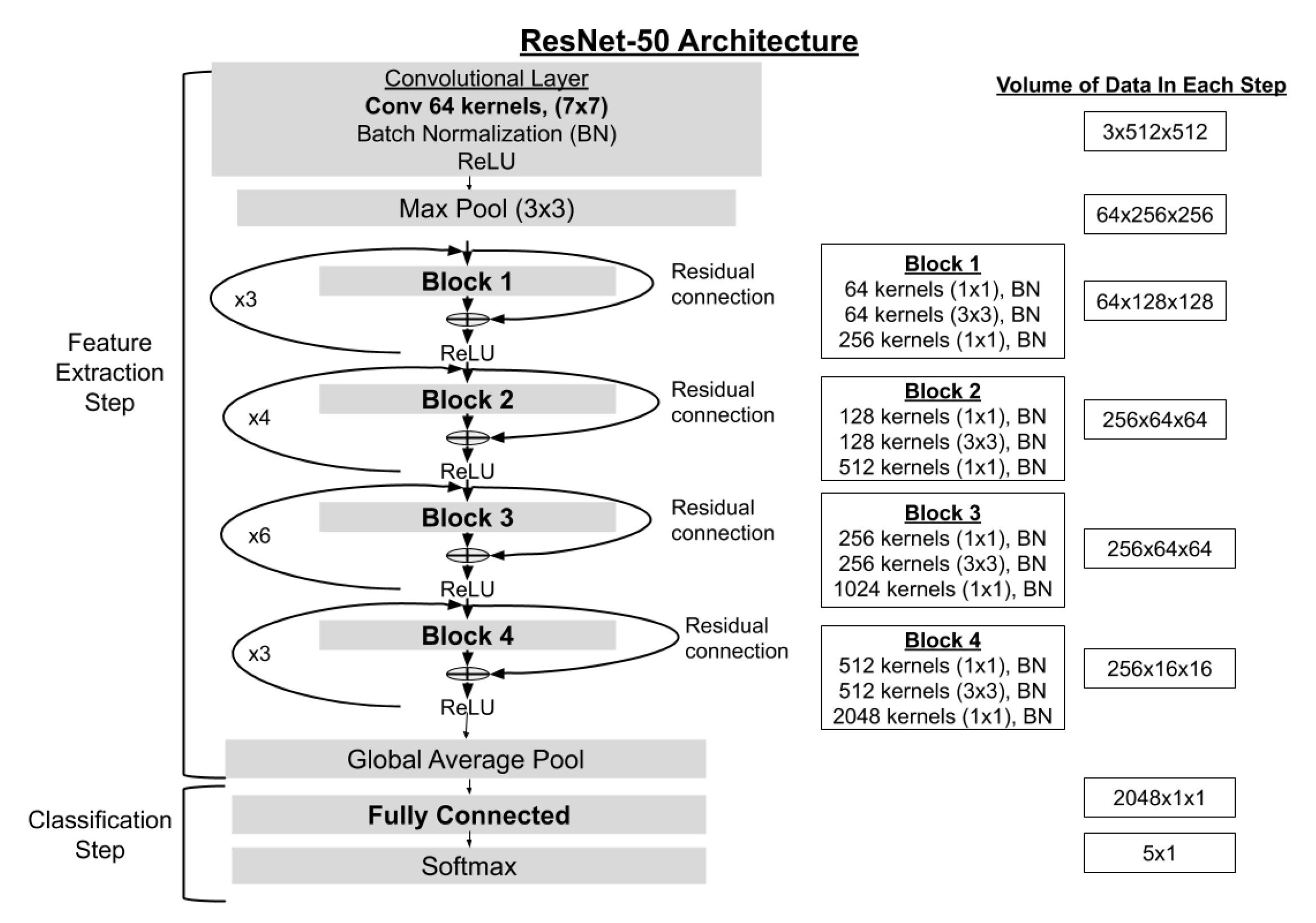 Remotesensing 12 03953 g0a1