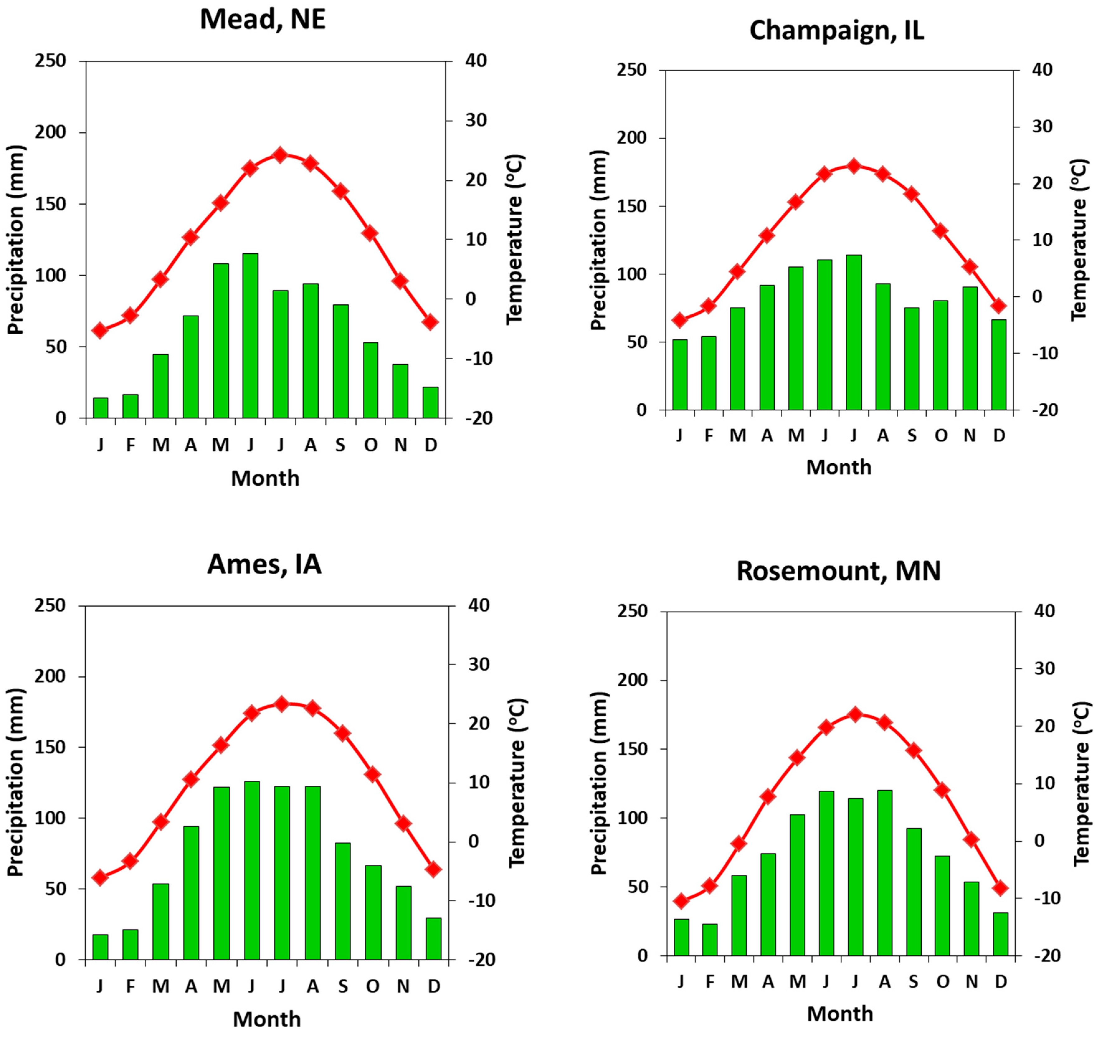 Remotesensing 12 03956 g002