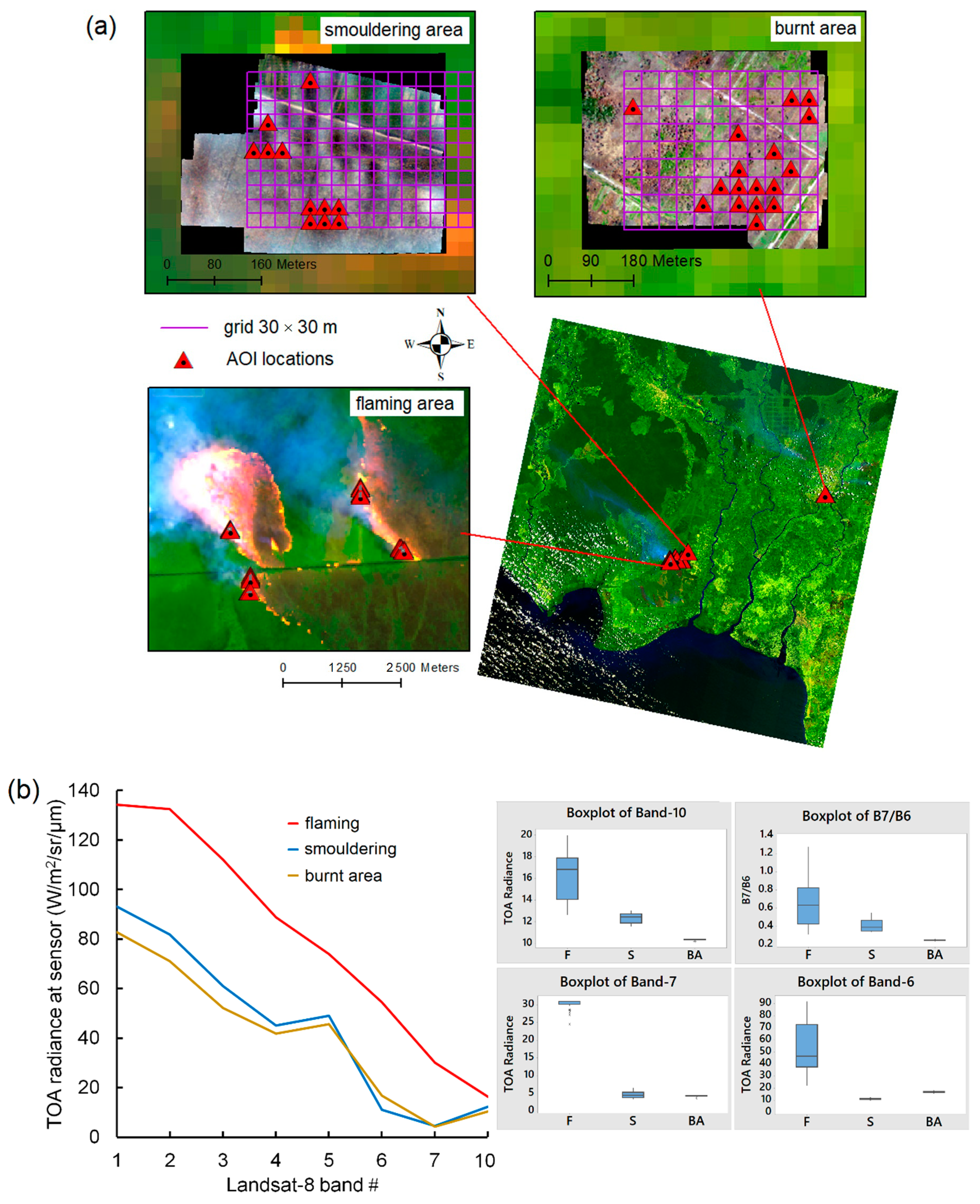 Remotesensing 12 03958 g005 Remotesensing 12 03958 g005