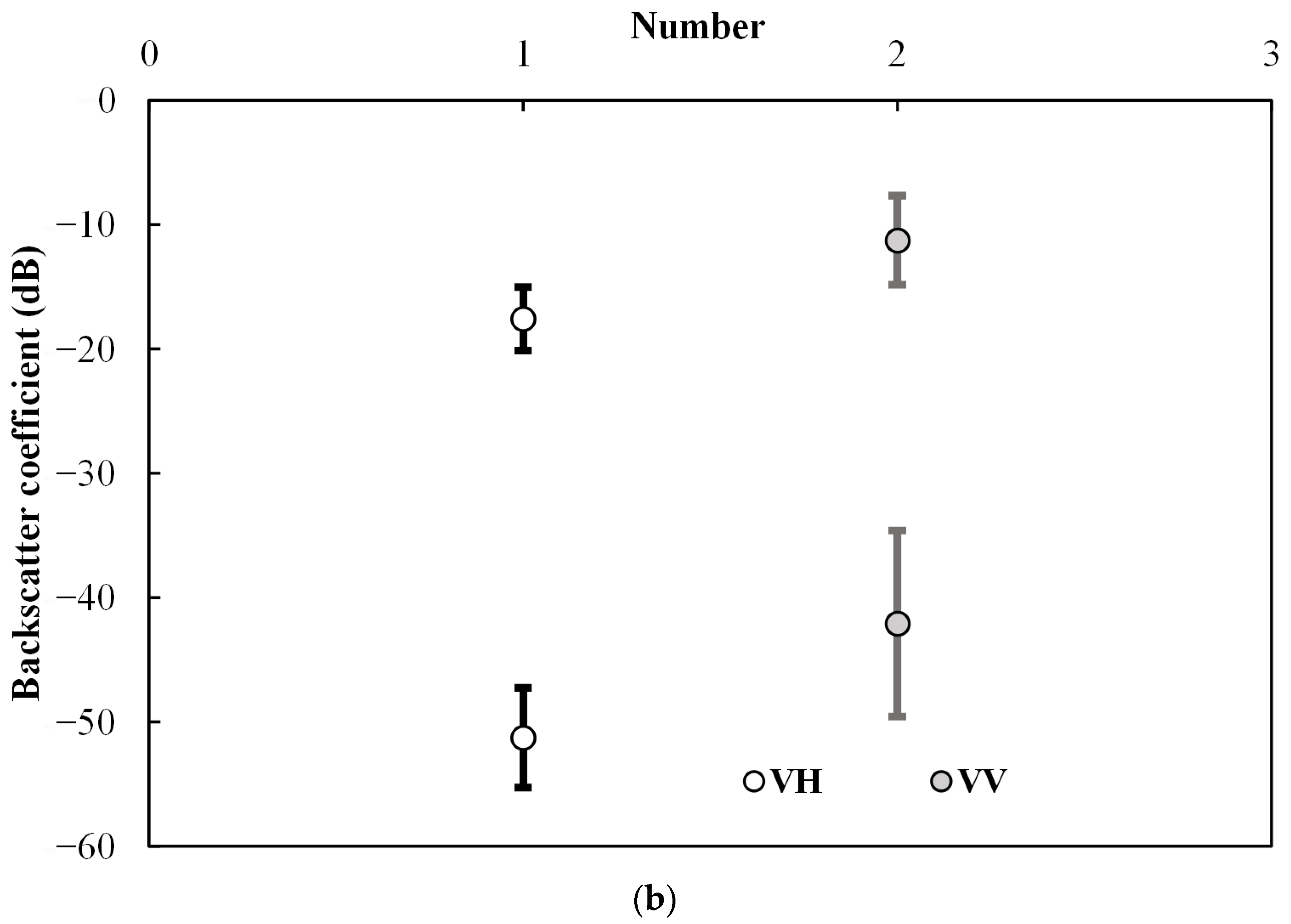 Remotesensing 12 03959 g006b Remotesensing 12 03959 g006b