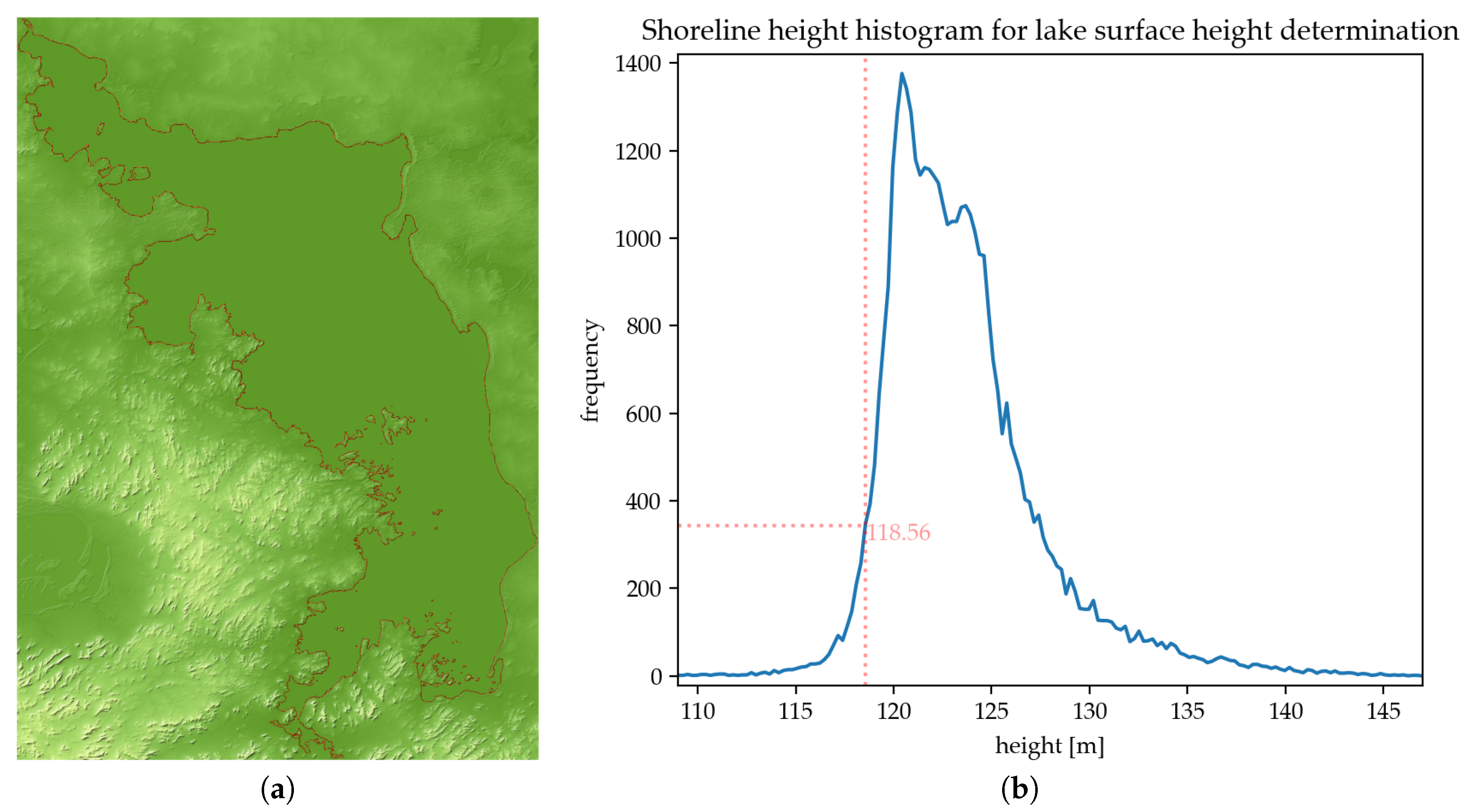 Remotesensing 12 03961 g011 Remotesensing 12 03961 g011