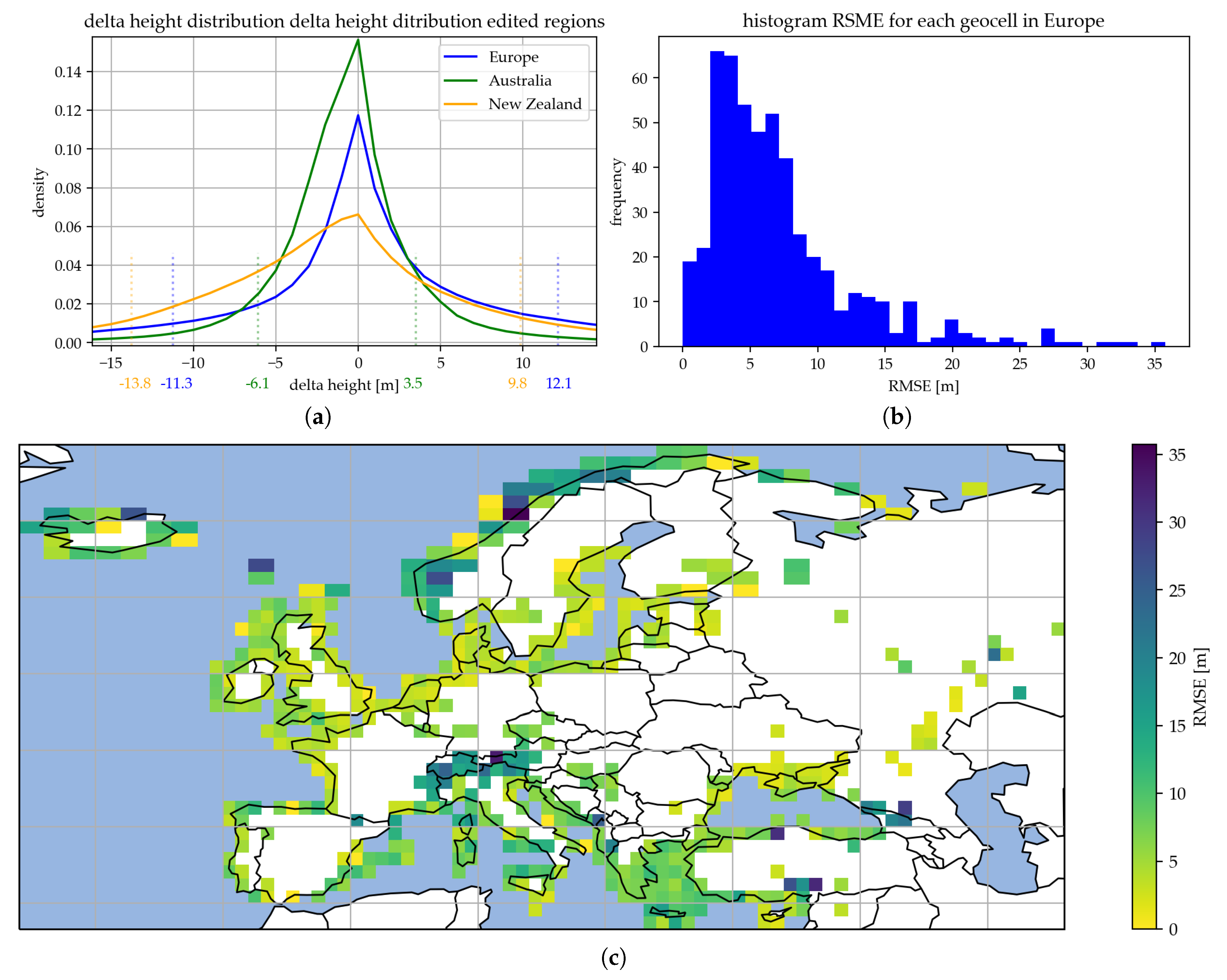Remotesensing 12 03961 g014 Remotesensing 12 03961 g014