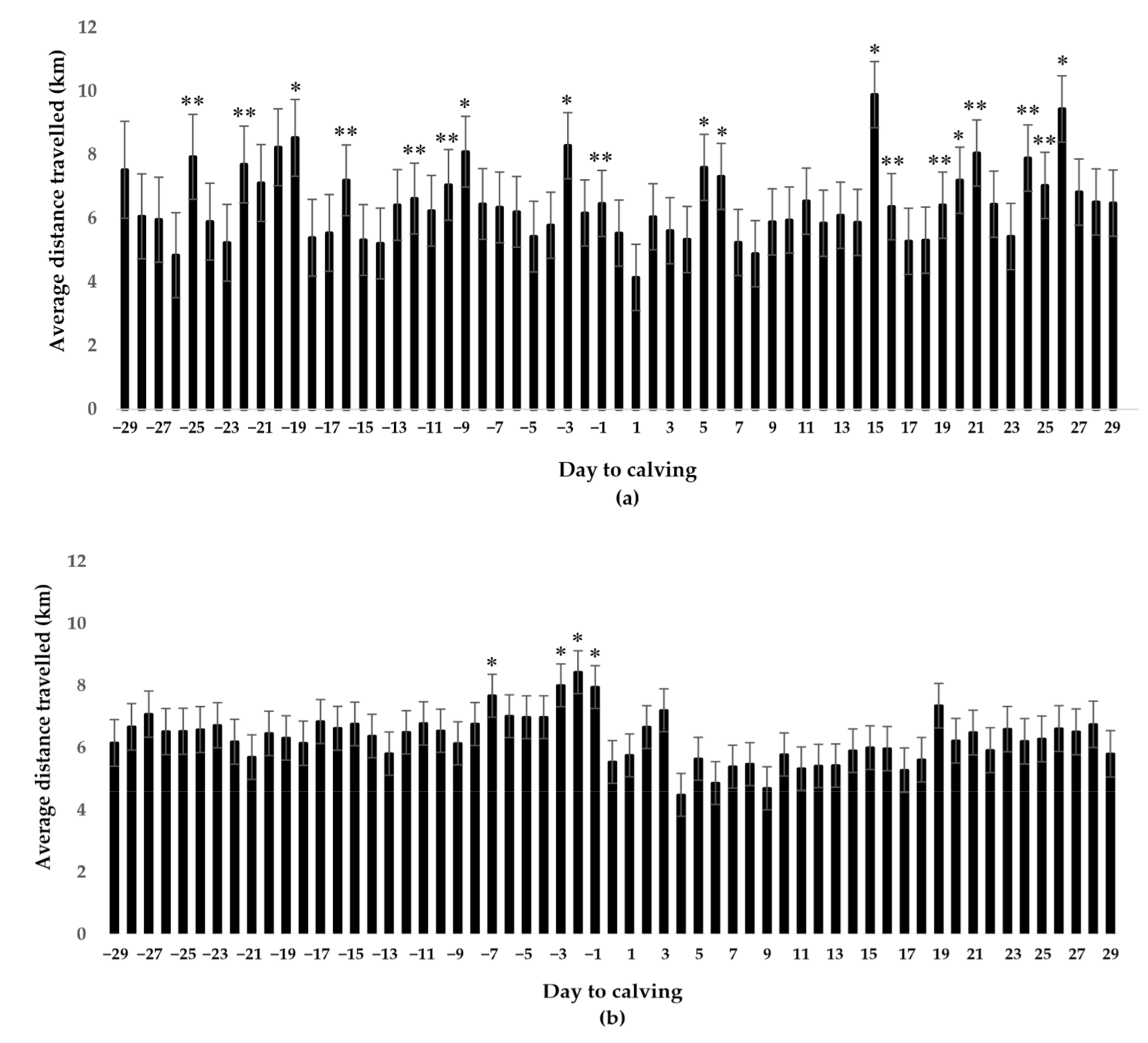 Remotesensing 12 03963 g002