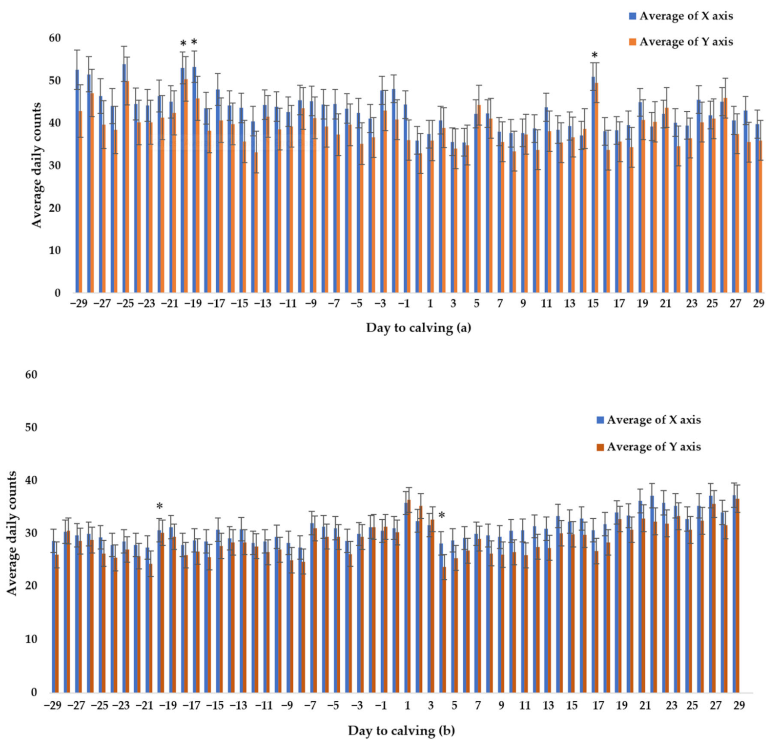 Remotesensing 12 03963 g003