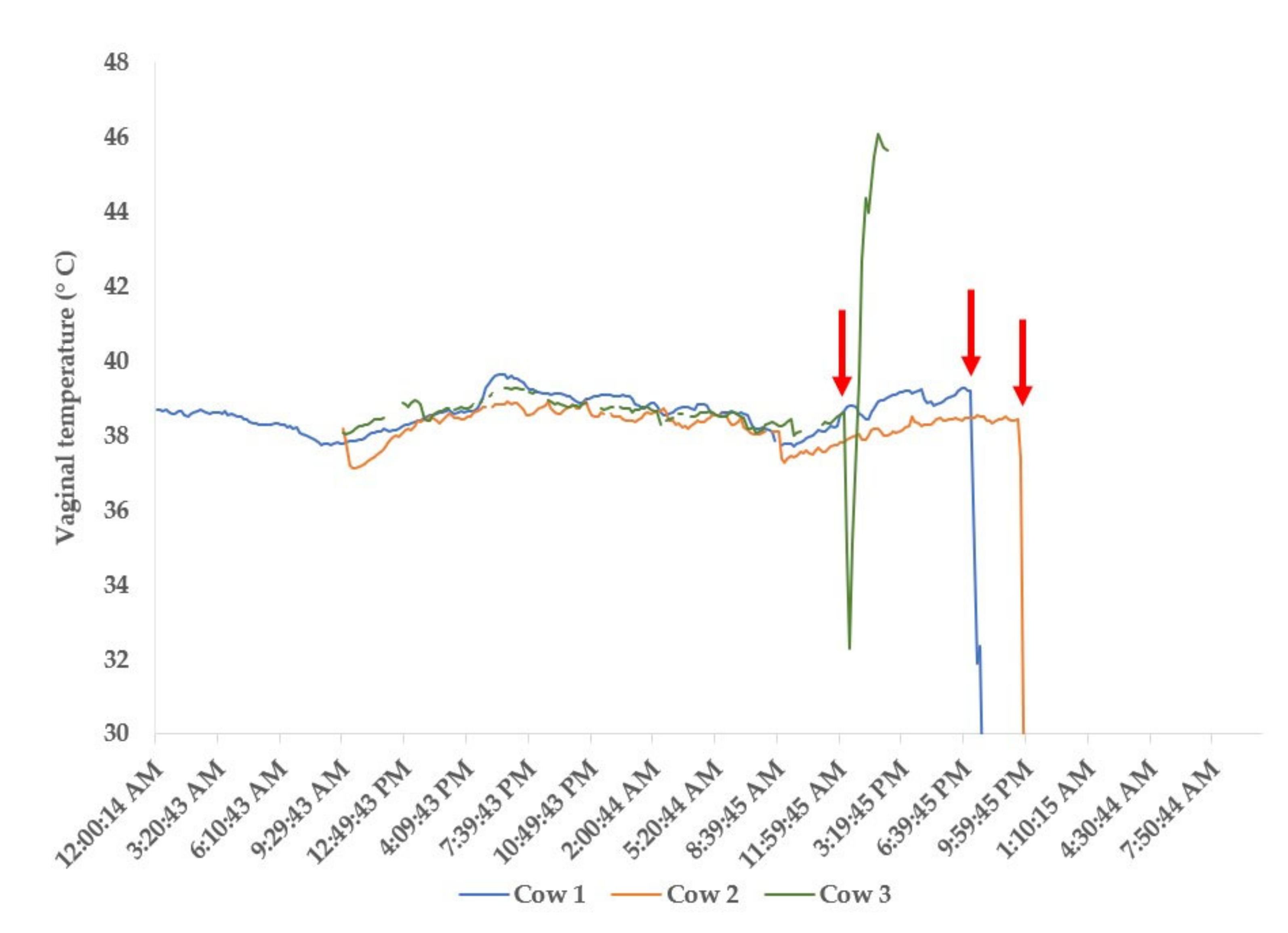 Remotesensing 12 03963 g004