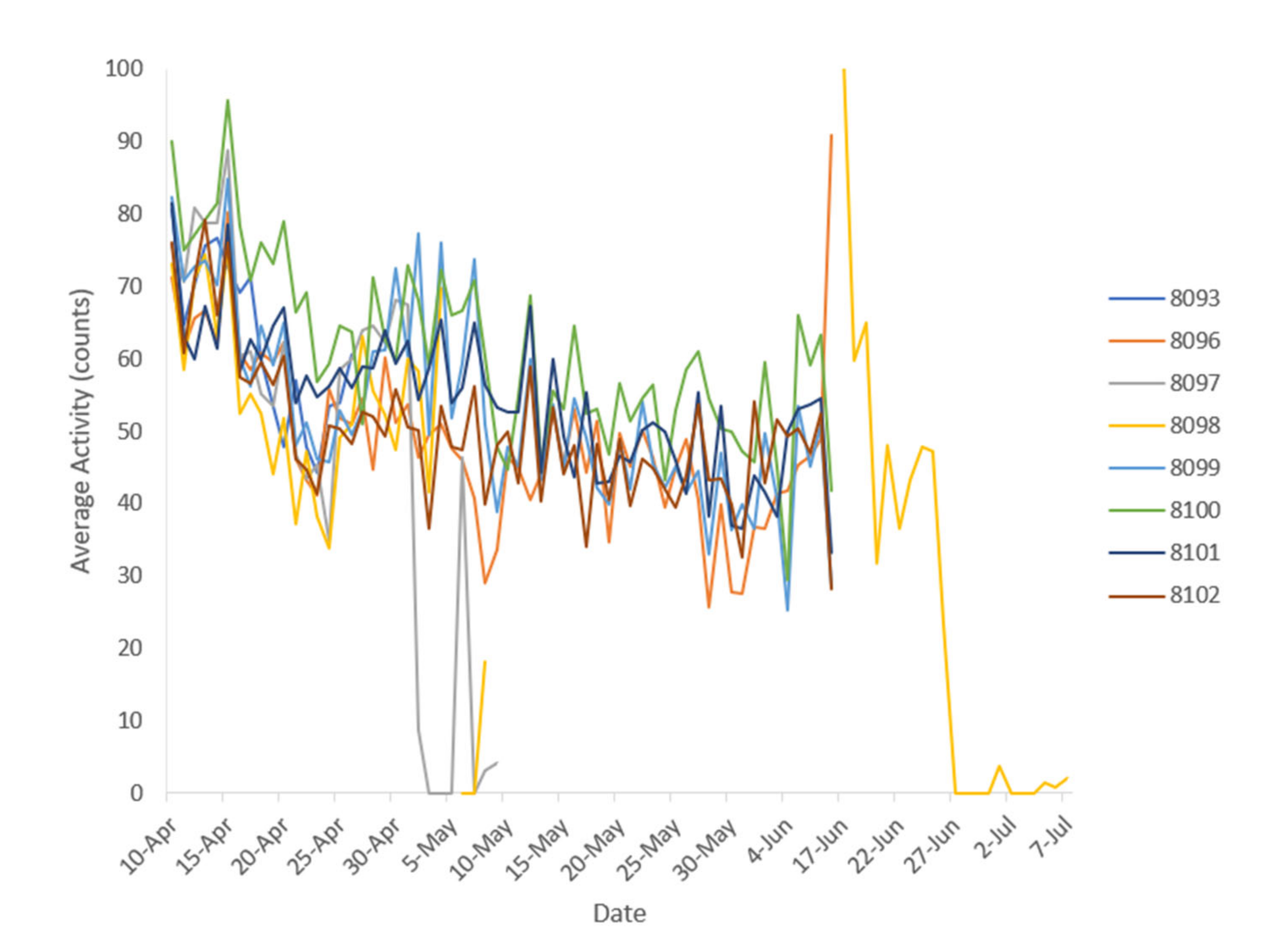 Remotesensing 12 03963 g006