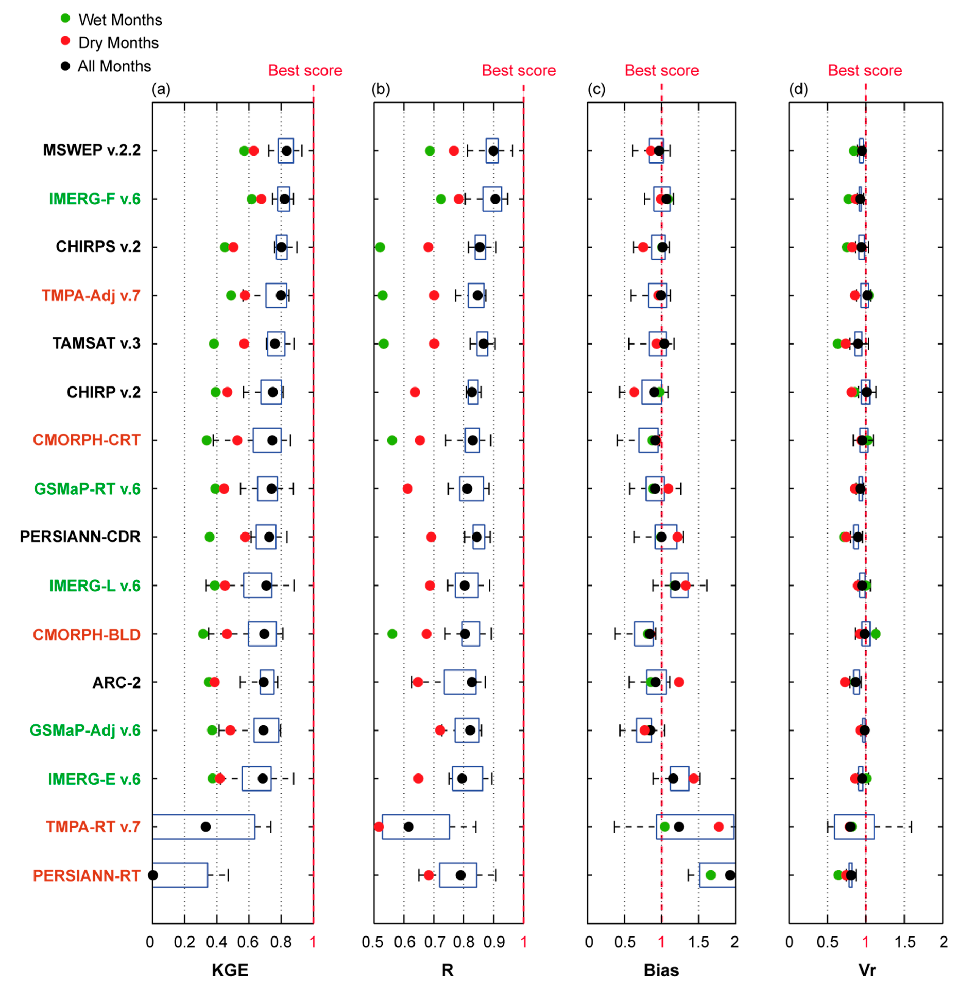 Remotesensing 12 03964 g003 Remotesensing 12 03964 g003
