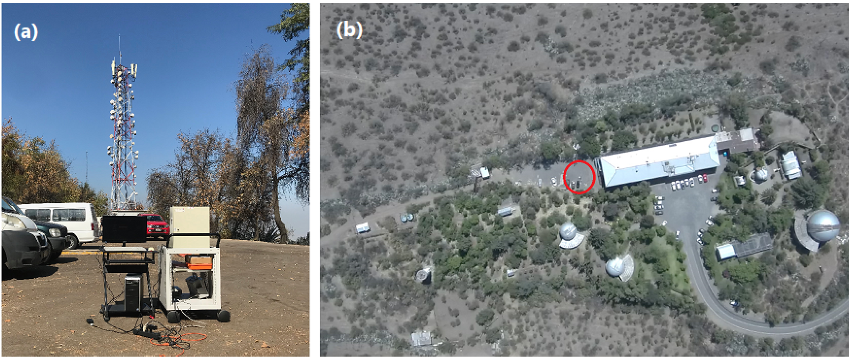 Remotesensing 12 03965 g005