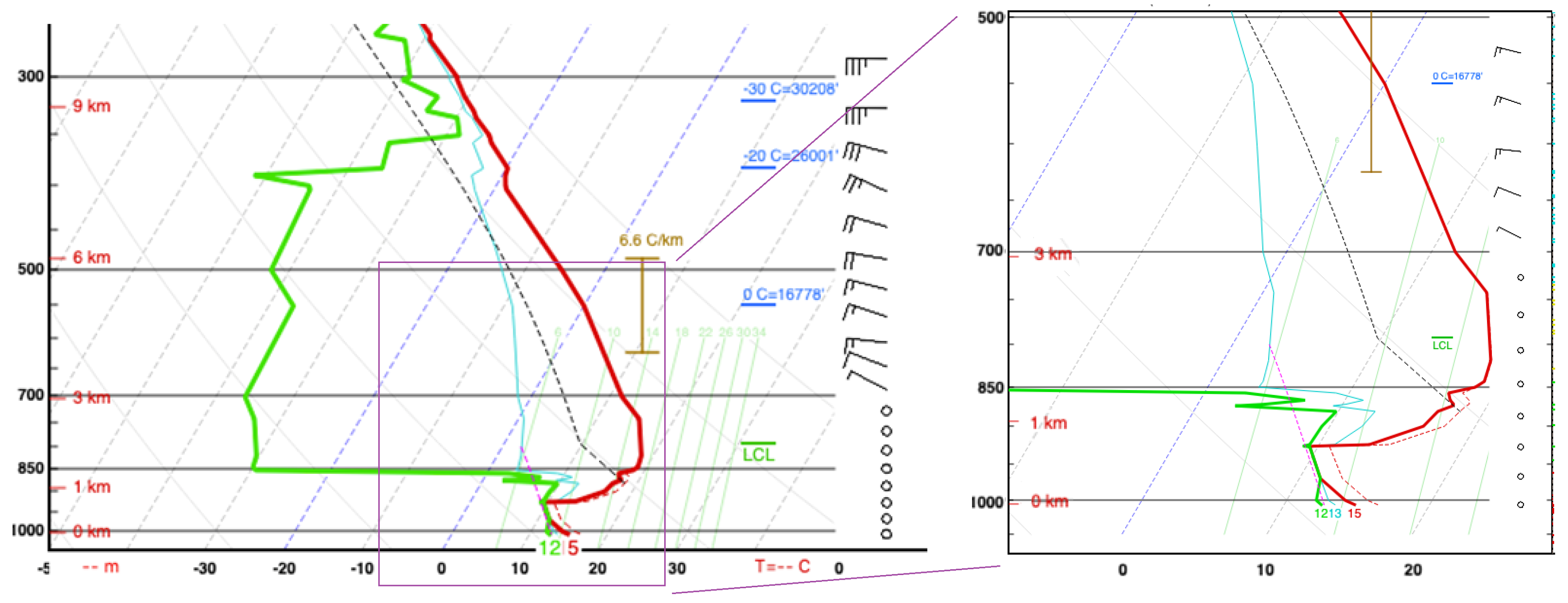 Remotesensing 12 03965 g010