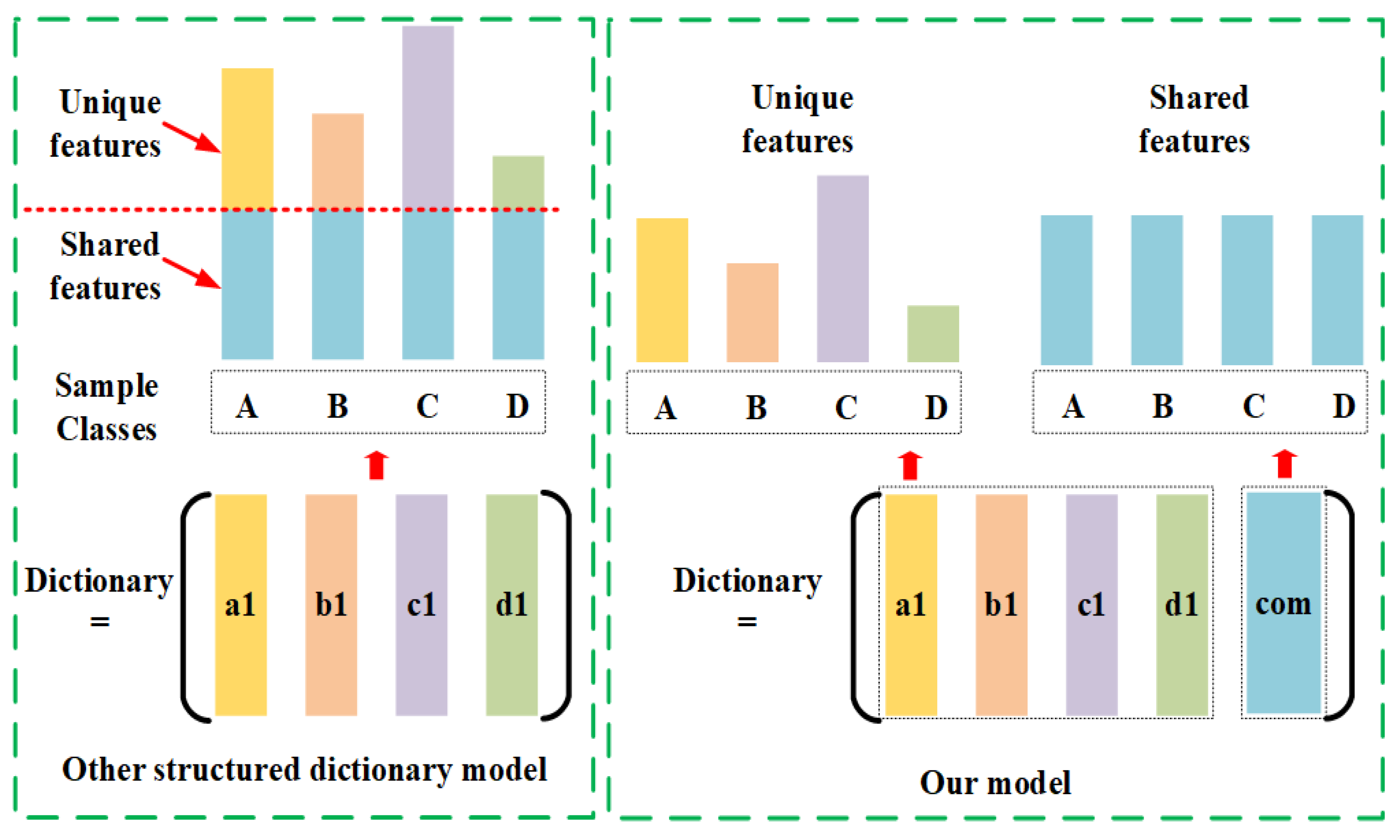Remotesensing 12 03967 g003 Remotesensing 12 03967 g003