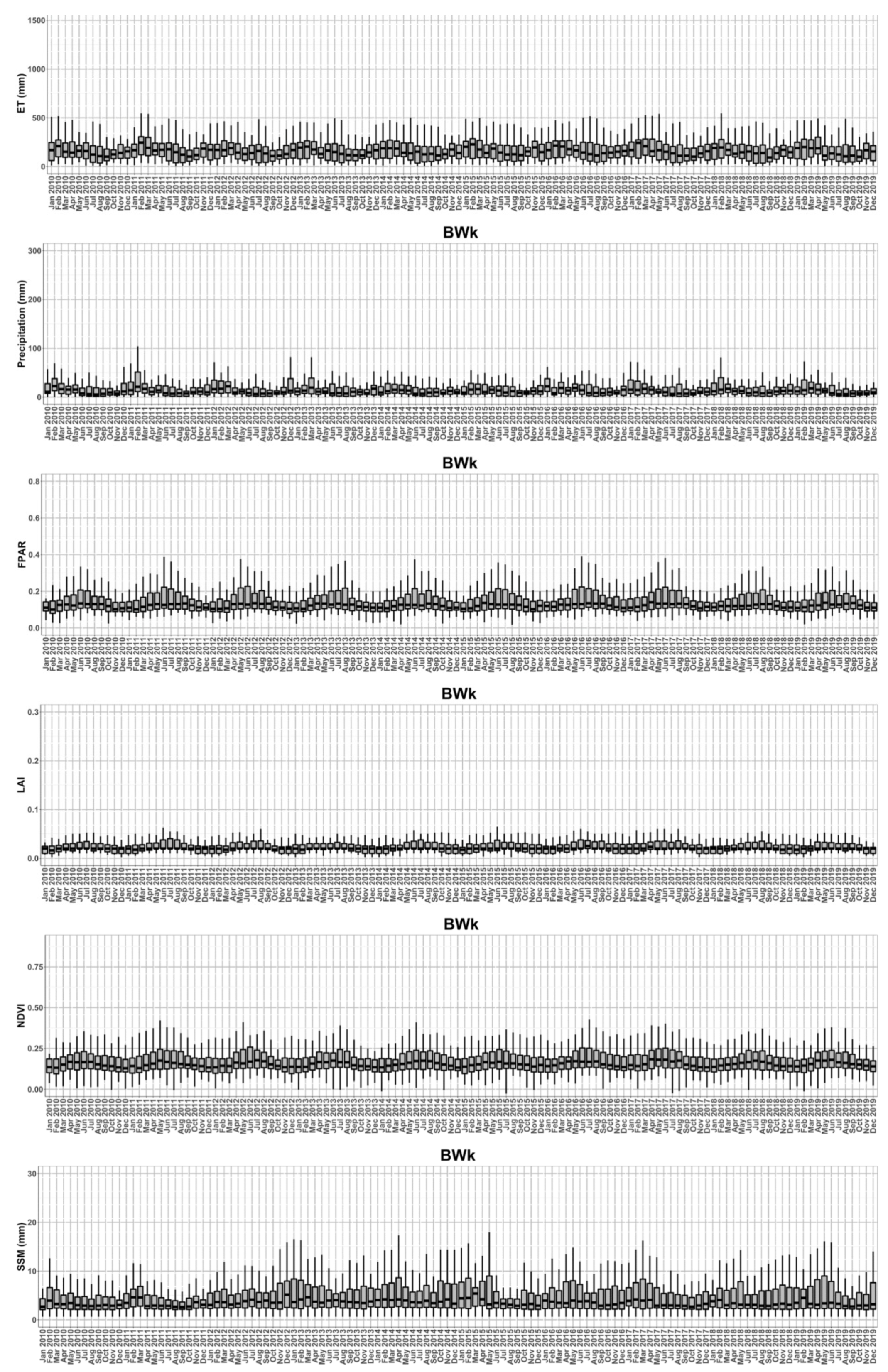 Remotesensing 12 03973 g005