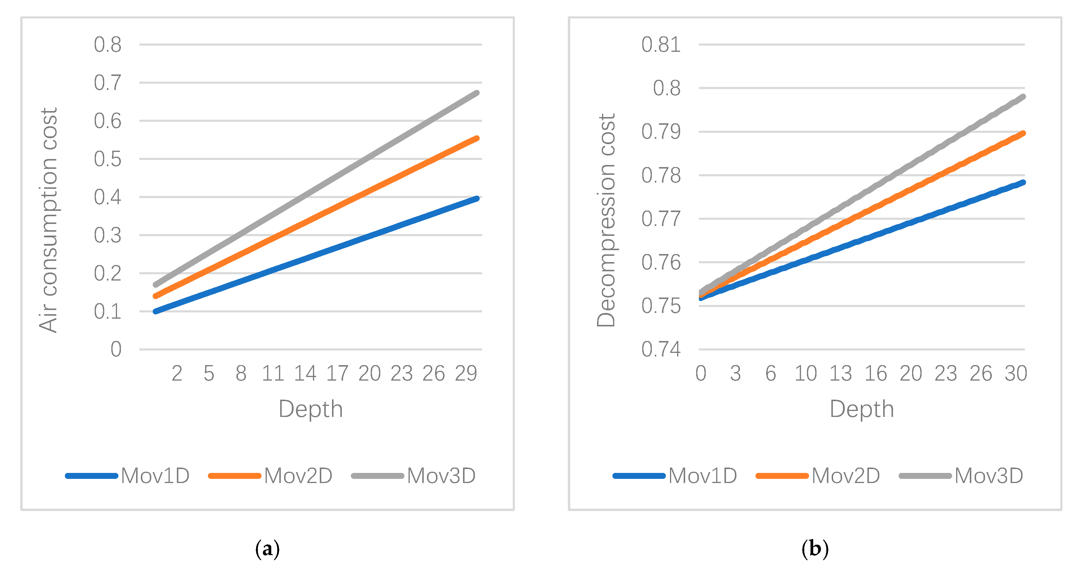 Remotesensing 12 03974 g009