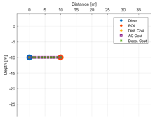 Remotesensing 12 03974 i010