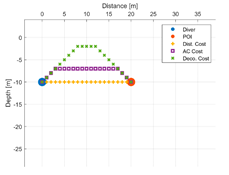 Remotesensing 12 03974 i011