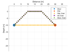 Remotesensing 12 03974 i012