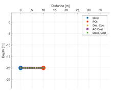 Remotesensing 12 03974 i013