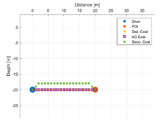 Remotesensing 12 03974 i014