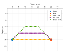 Remotesensing 12 03974 i015