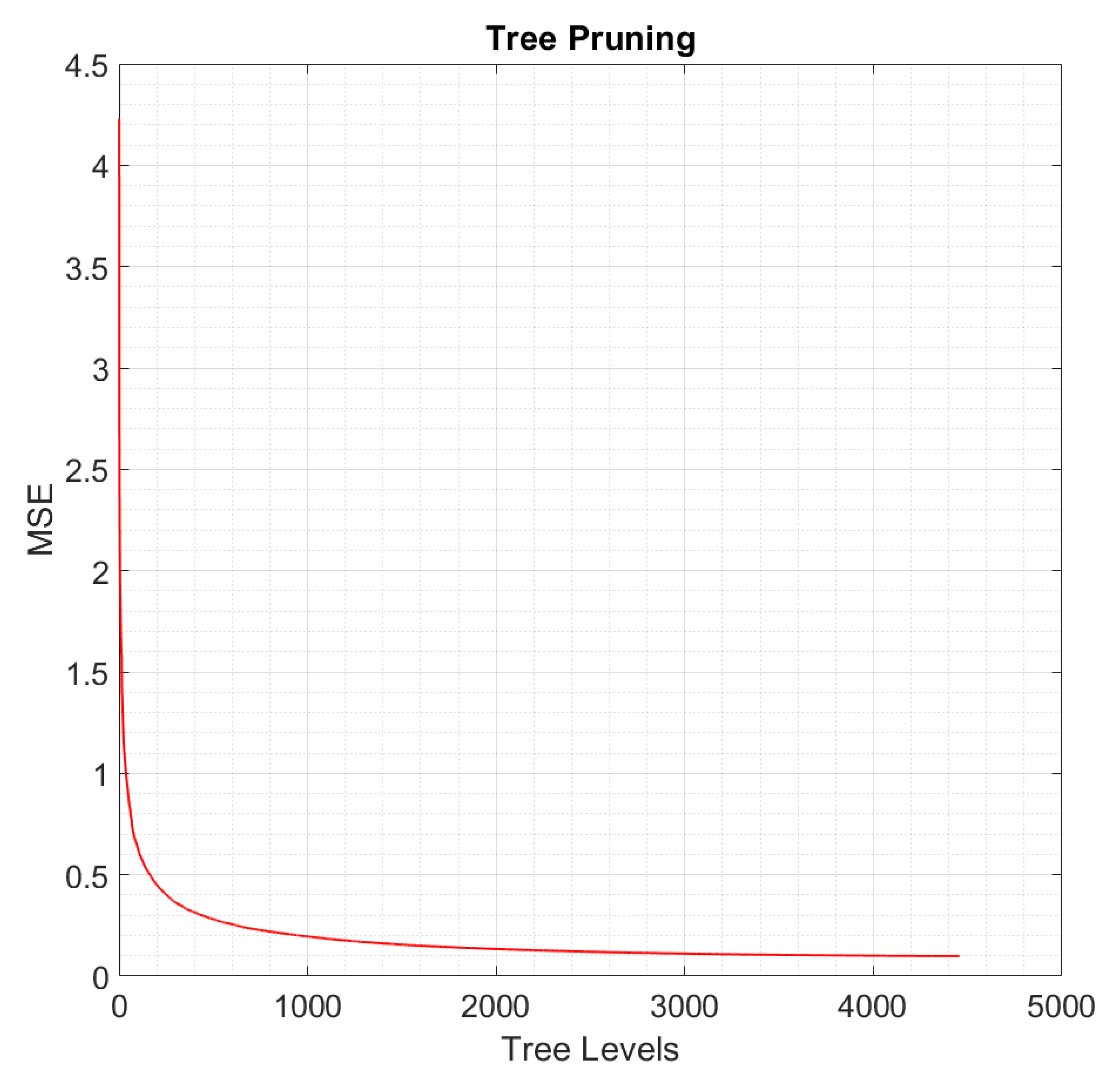 Remotesensing 12 03976 g006 Remotesensing 12 03976 g006