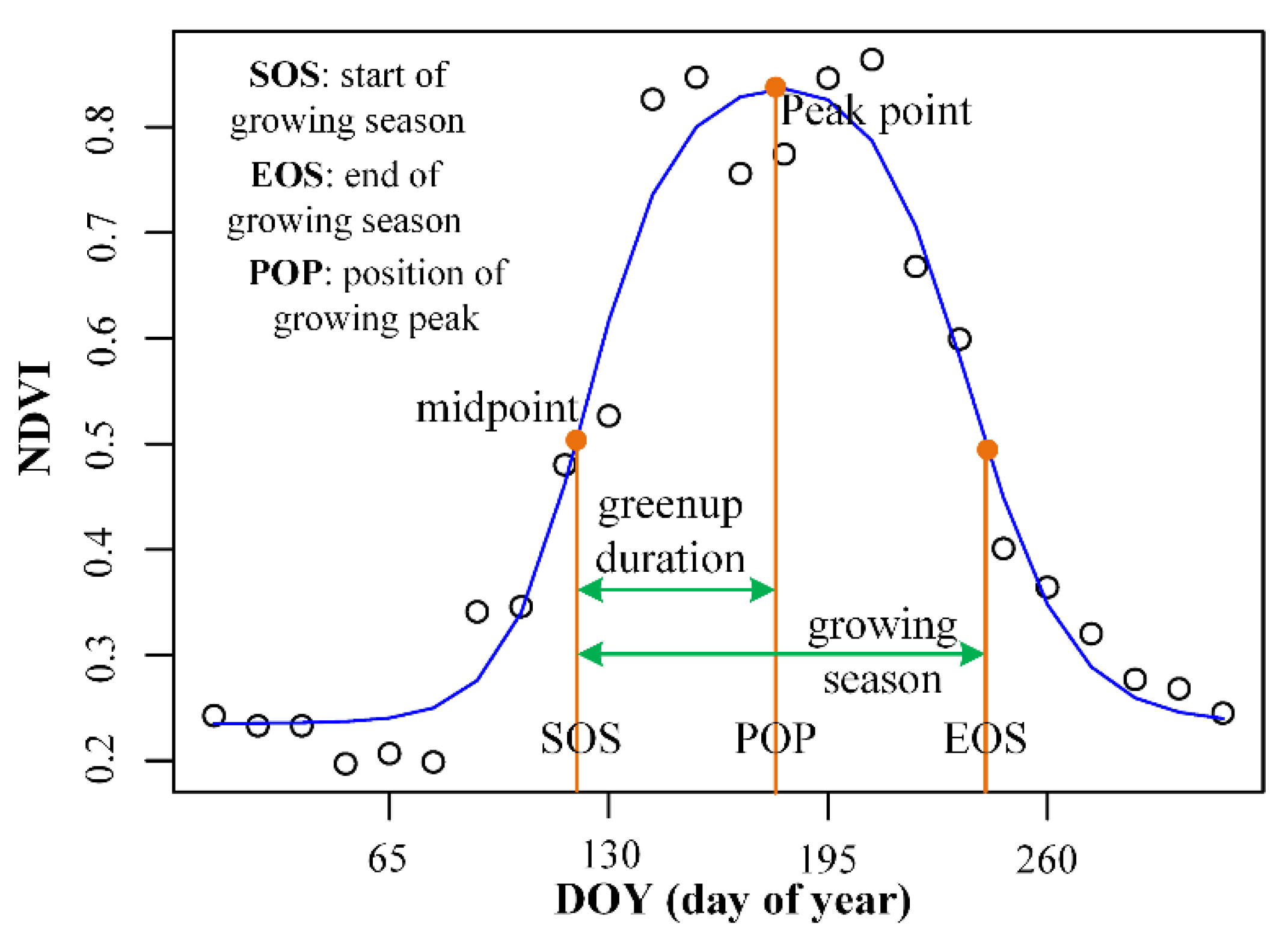 Remotesensing 12 03977 g002 Remotesensing 12 03977 g002