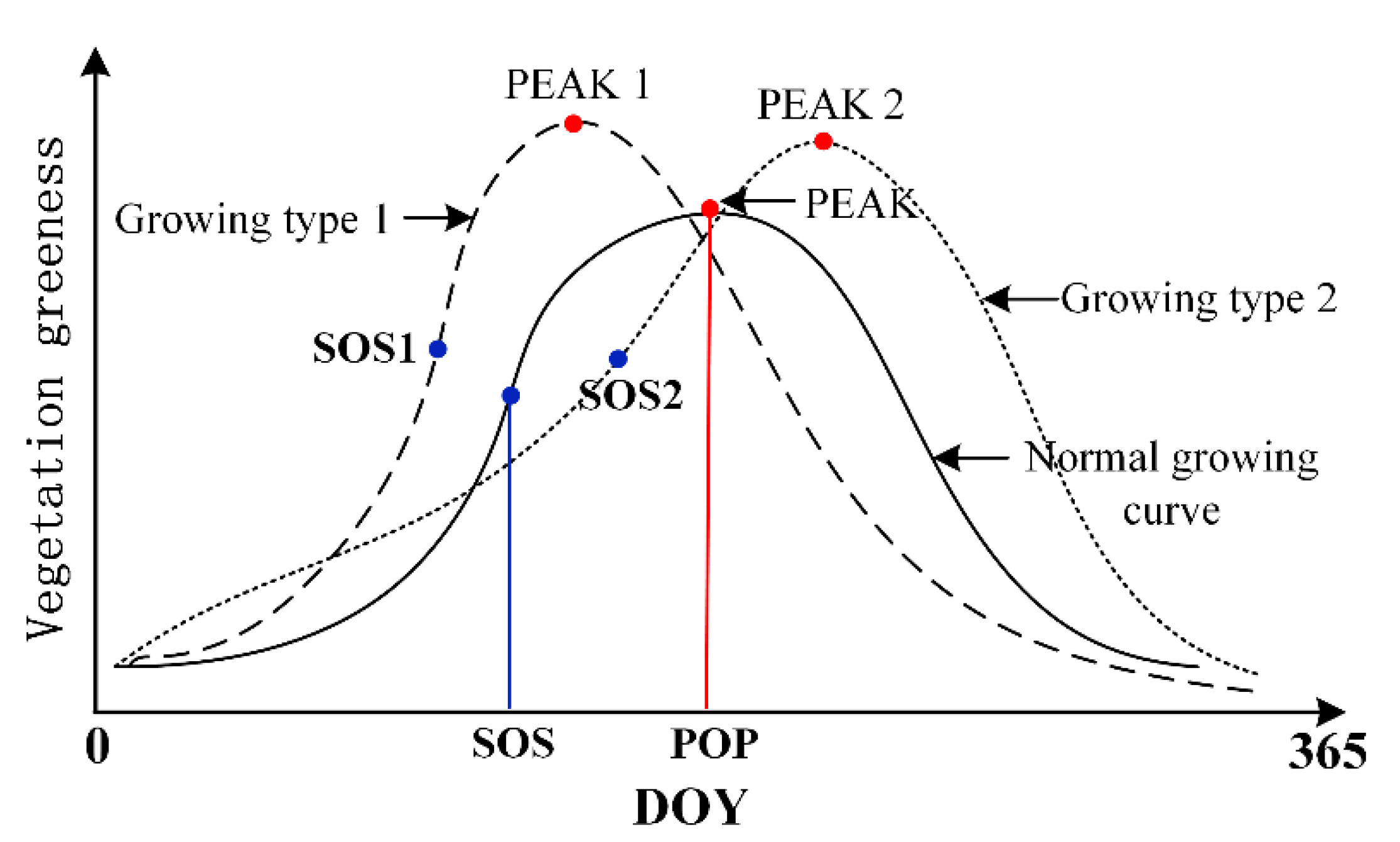 Remotesensing 12 03977 g009 Remotesensing 12 03977 g009