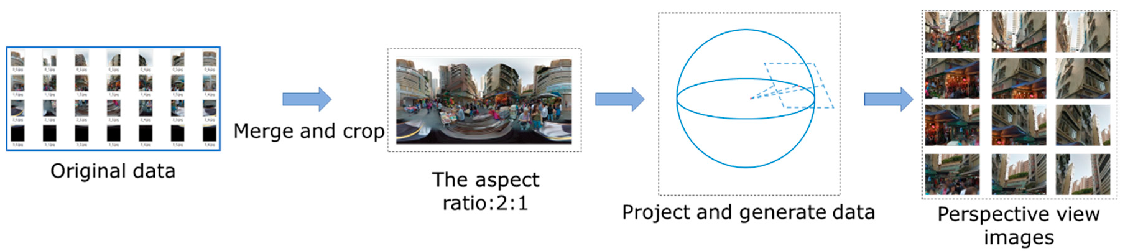 Remotesensing 12 03978 g002 Remotesensing 12 03978 g002