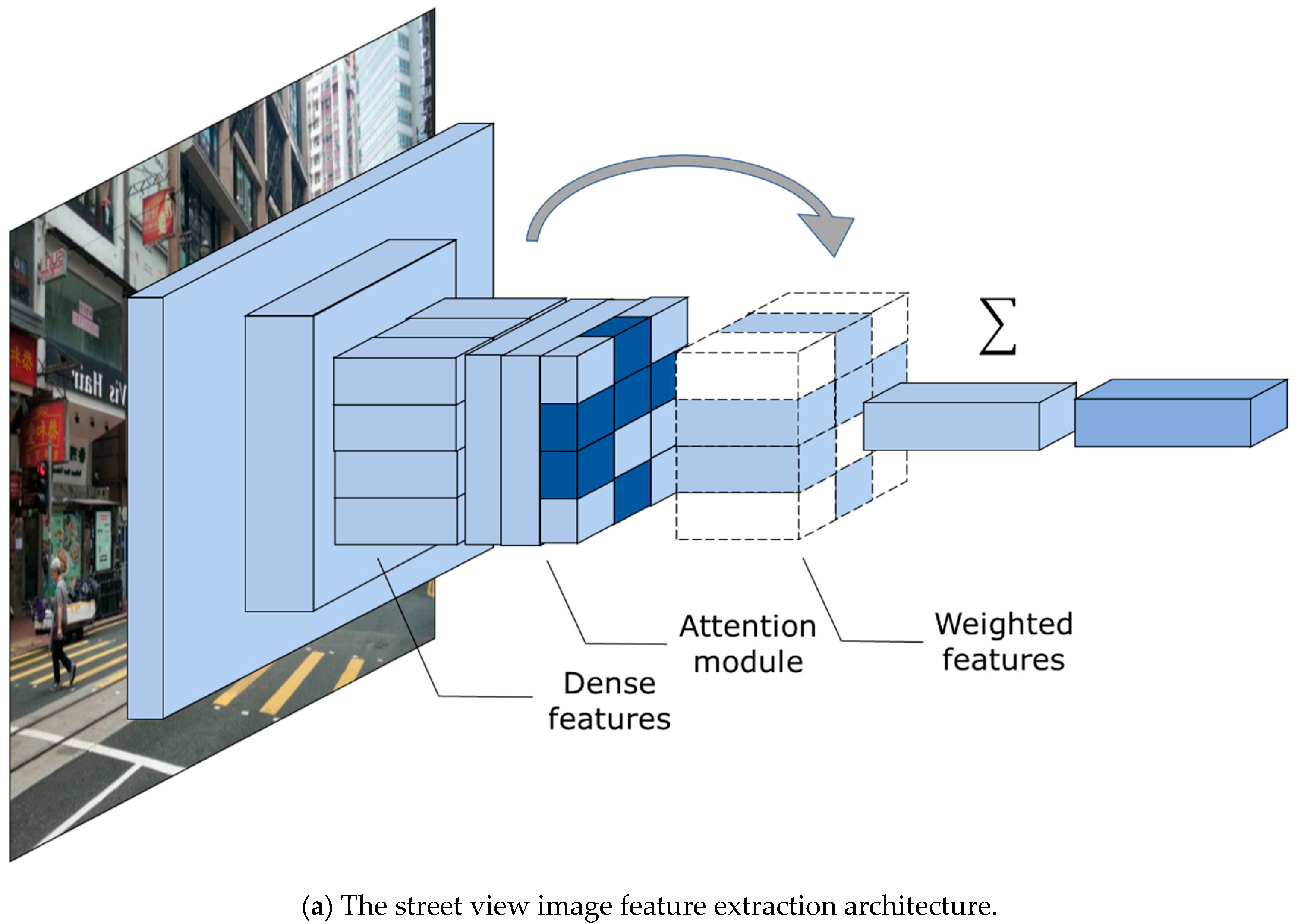 Remotesensing 12 03978 g003a Remotesensing 12 03978 g003a