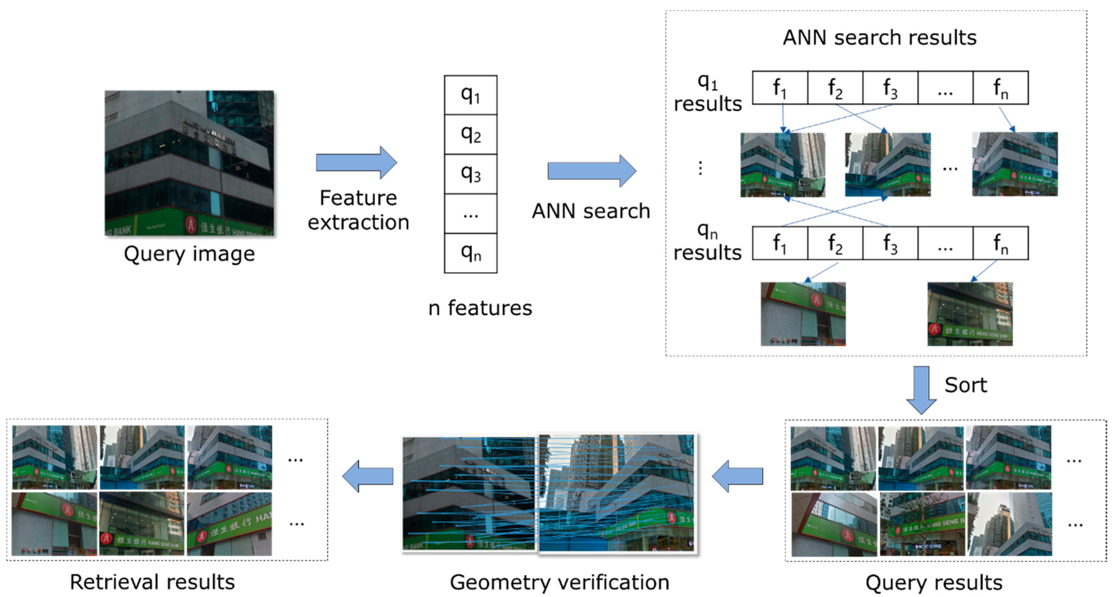 Remotesensing 12 03978 g006 Remotesensing 12 03978 g006