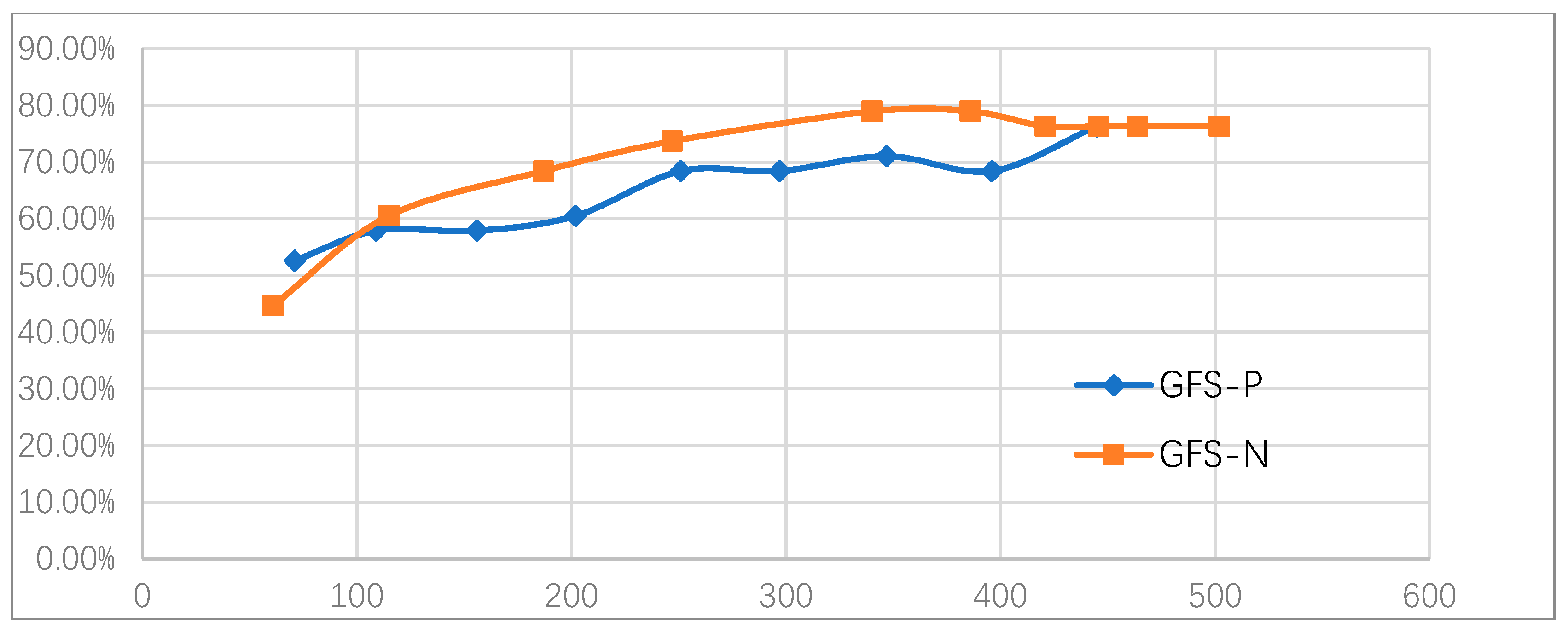 Remotesensing 12 03978 g009 Remotesensing 12 03978 g009