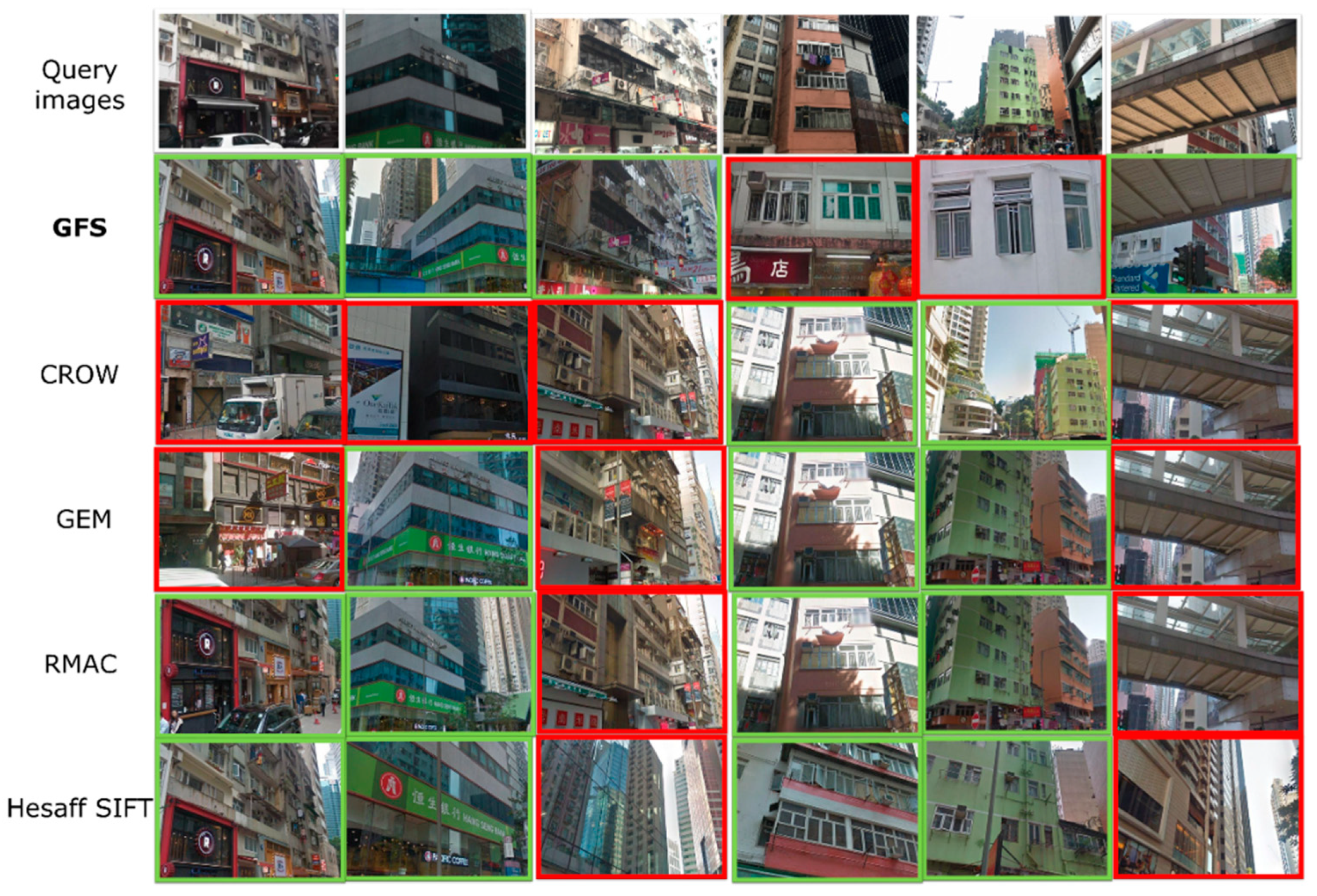 Remotesensing 12 03978 g010 Remotesensing 12 03978 g010