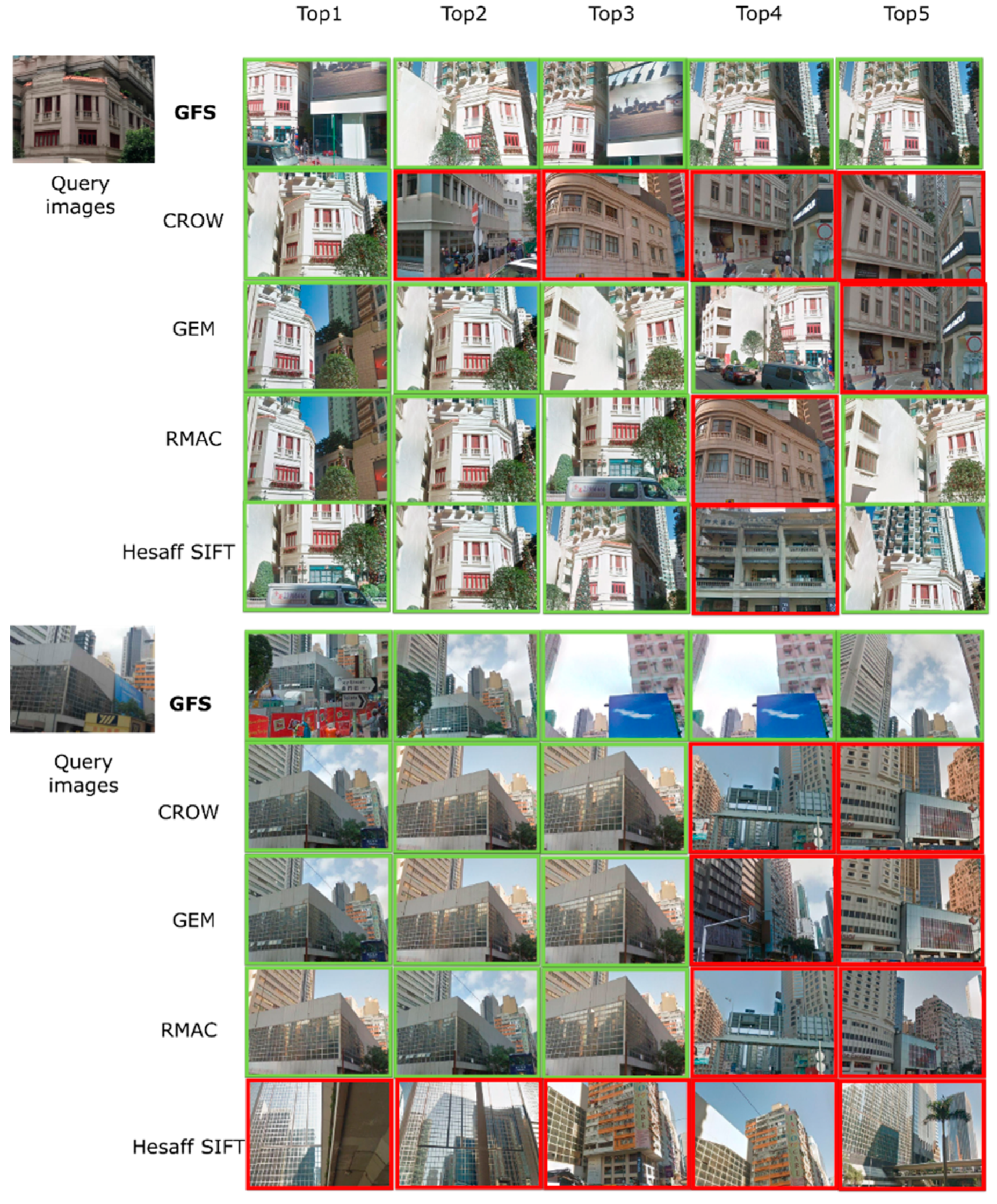 Remotesensing 12 03978 g011 Remotesensing 12 03978 g011