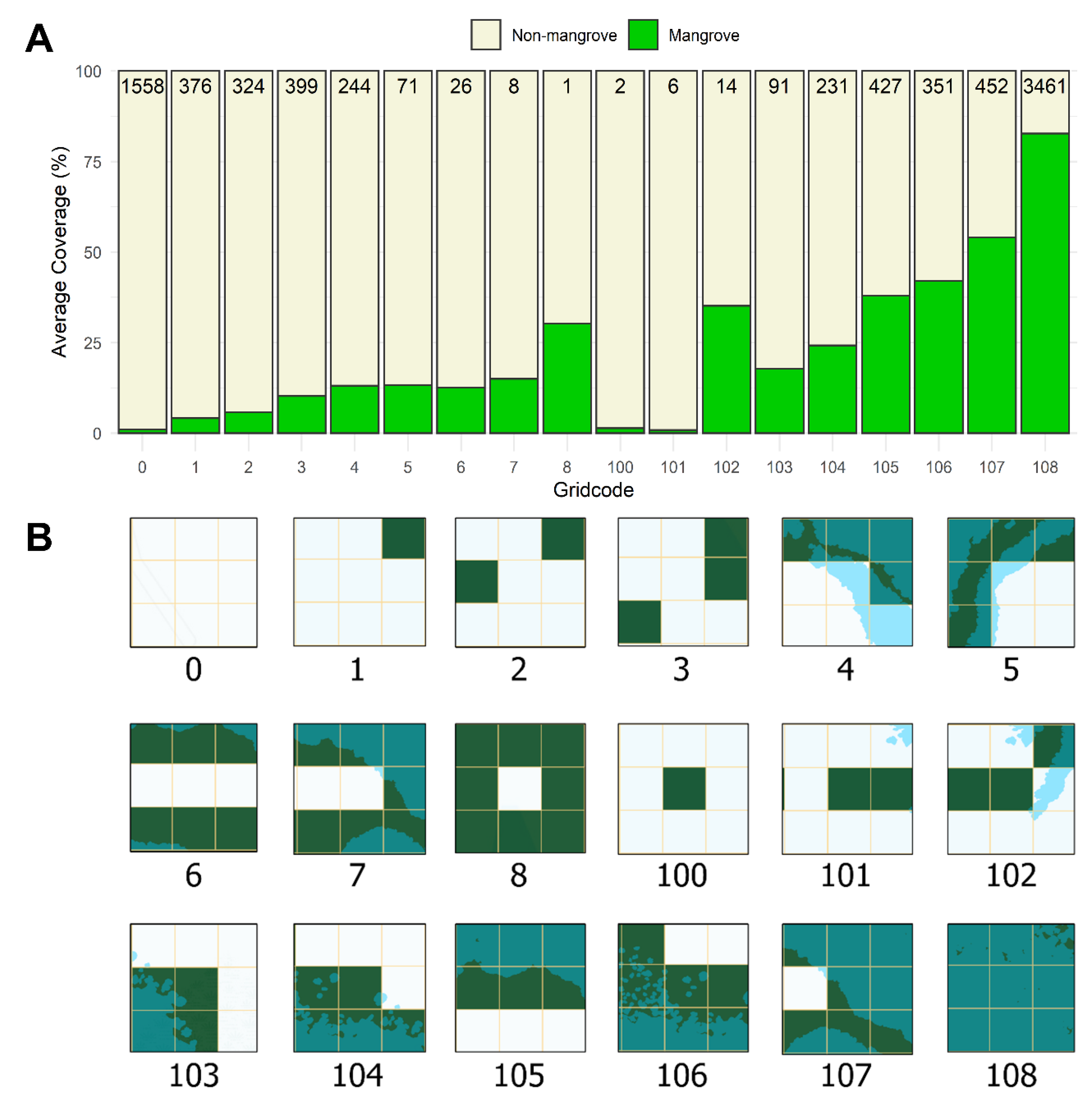 Remotesensing 12 03986 g006