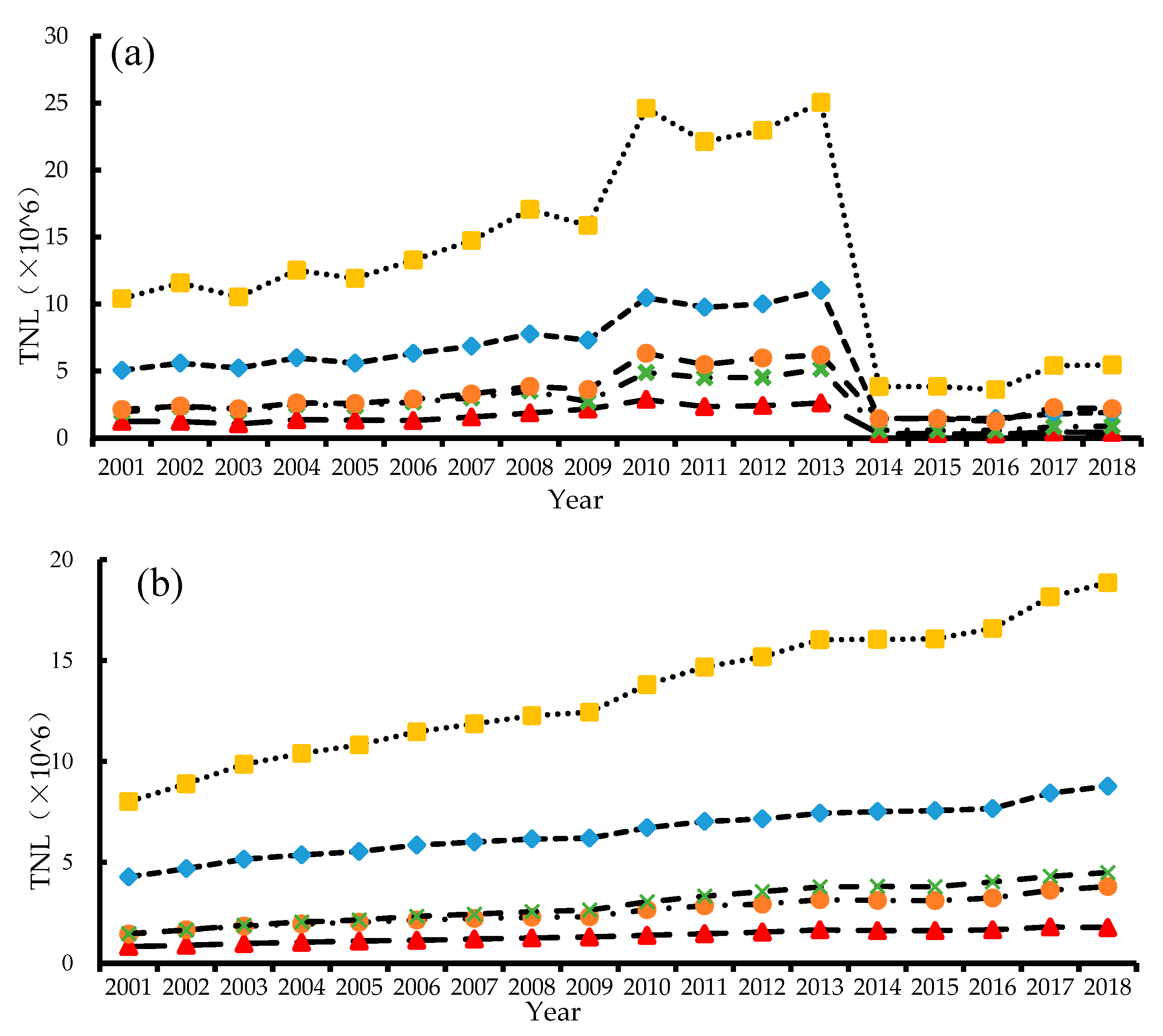 Remotesensing 12 03988 g004a