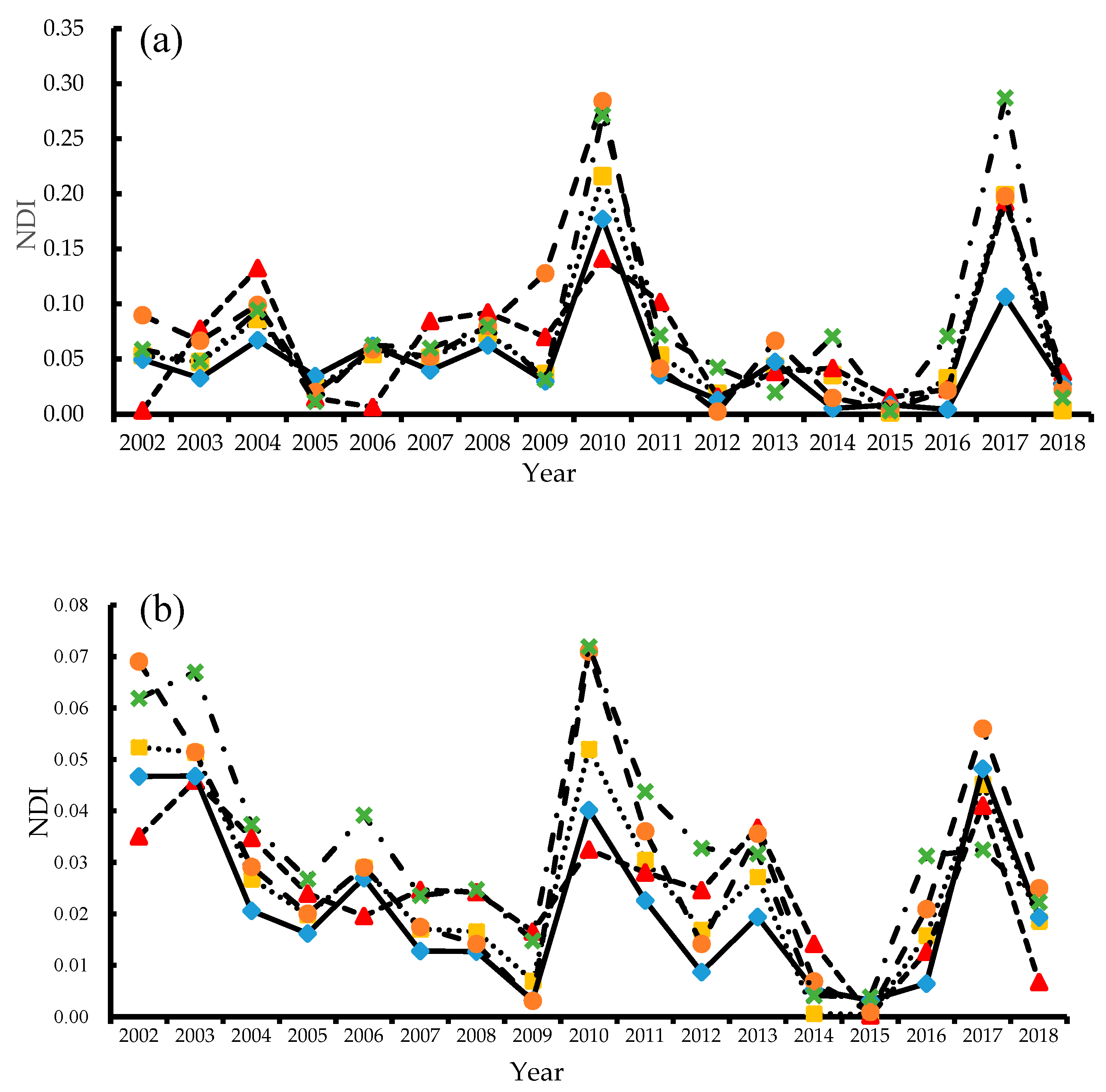 Remotesensing 12 03988 g005a