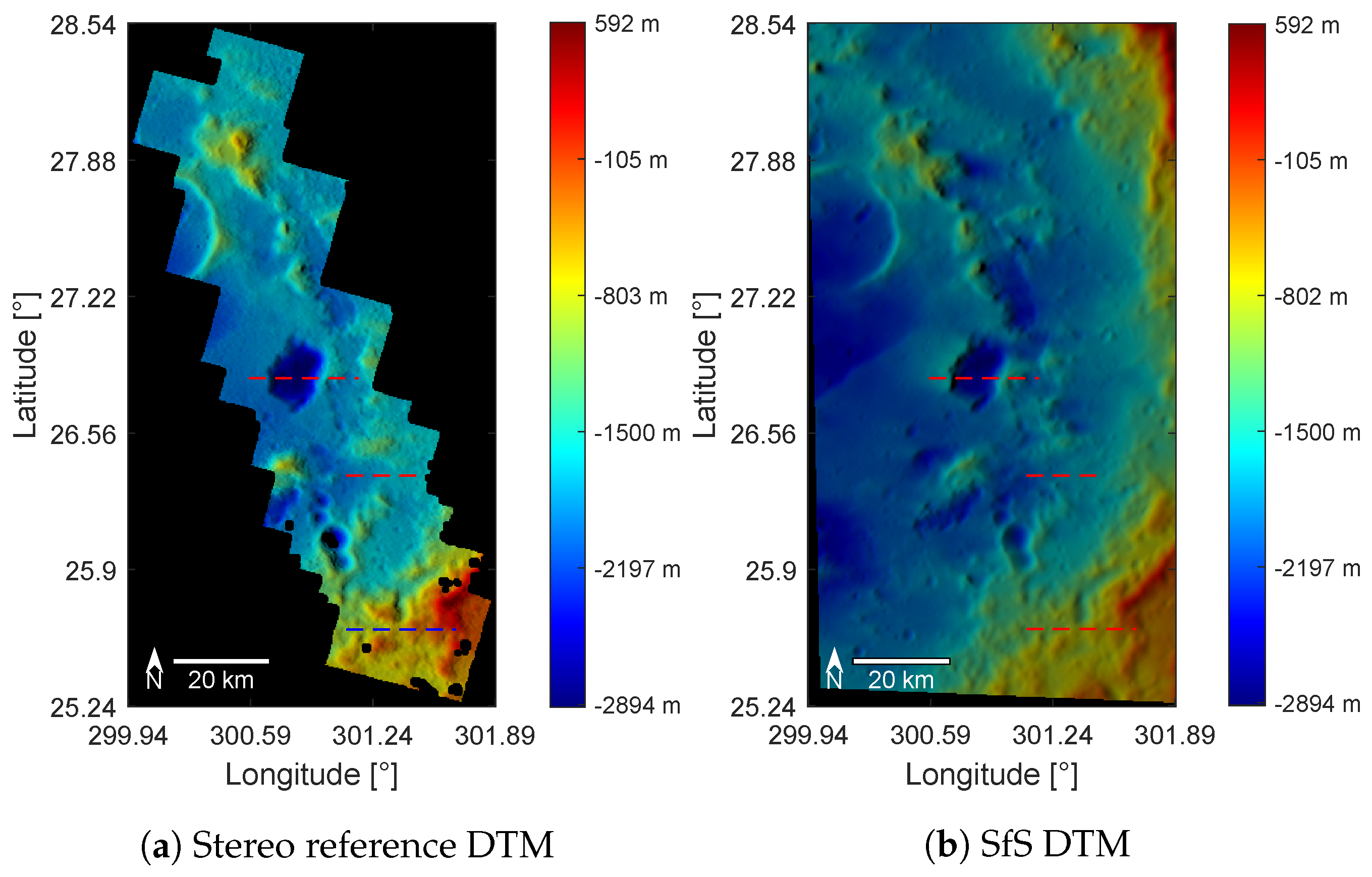 Remotesensing 12 03989 g008 Remotesensing 12 03989 g008