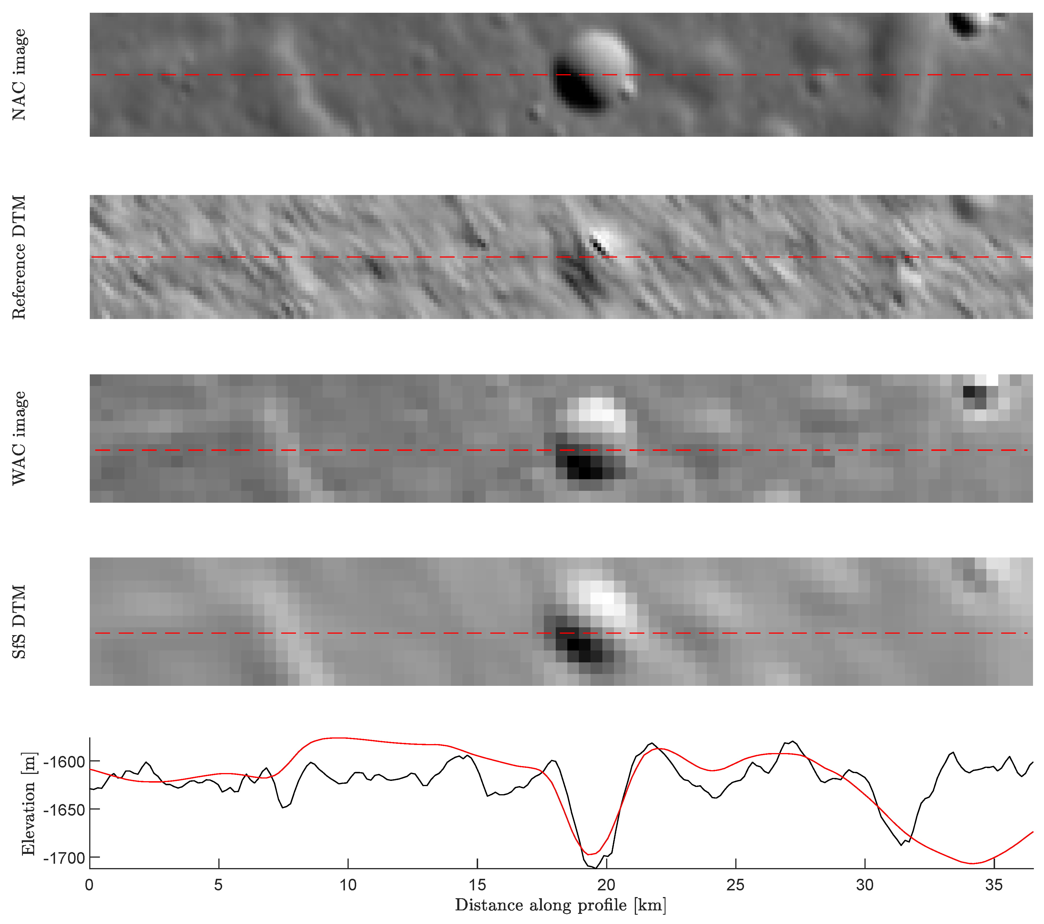 Remotesensing 12 03989 g022 Remotesensing 12 03989 g022