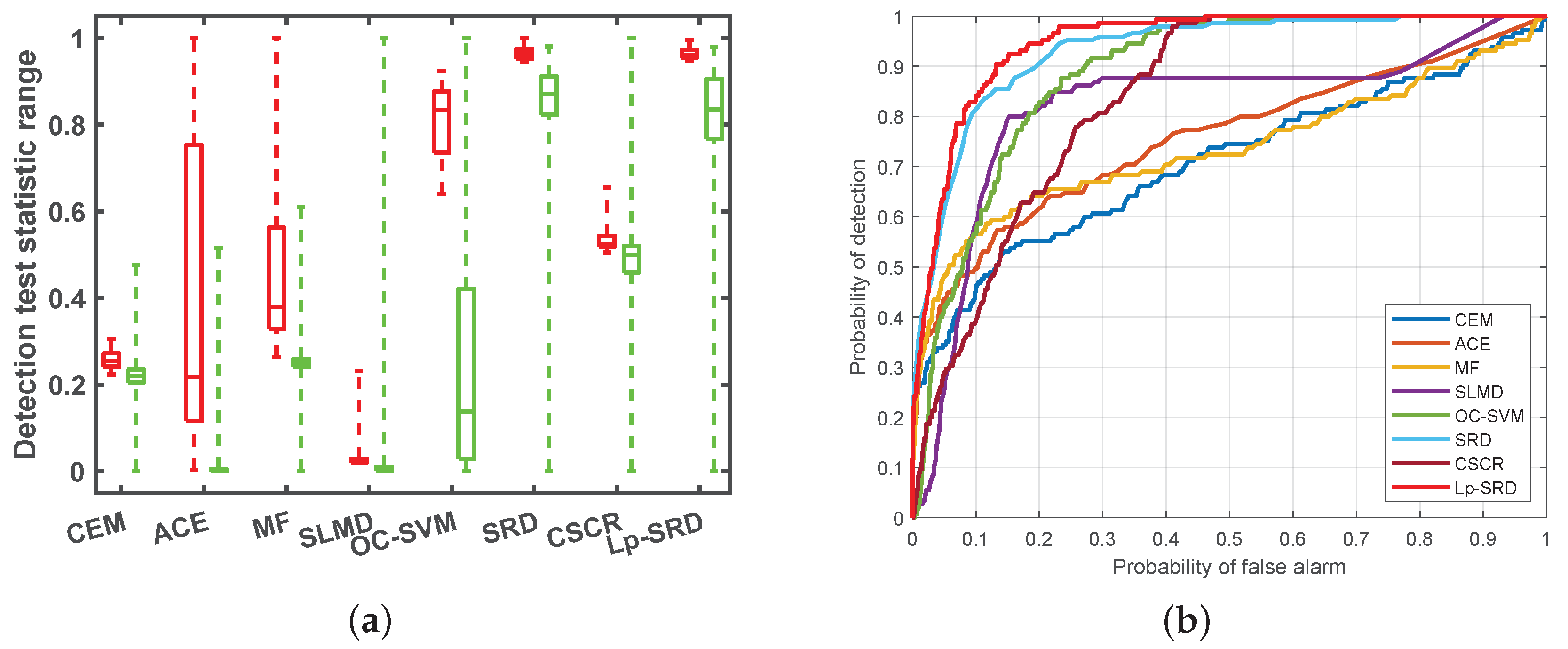 Remotesensing 12 03991 g017