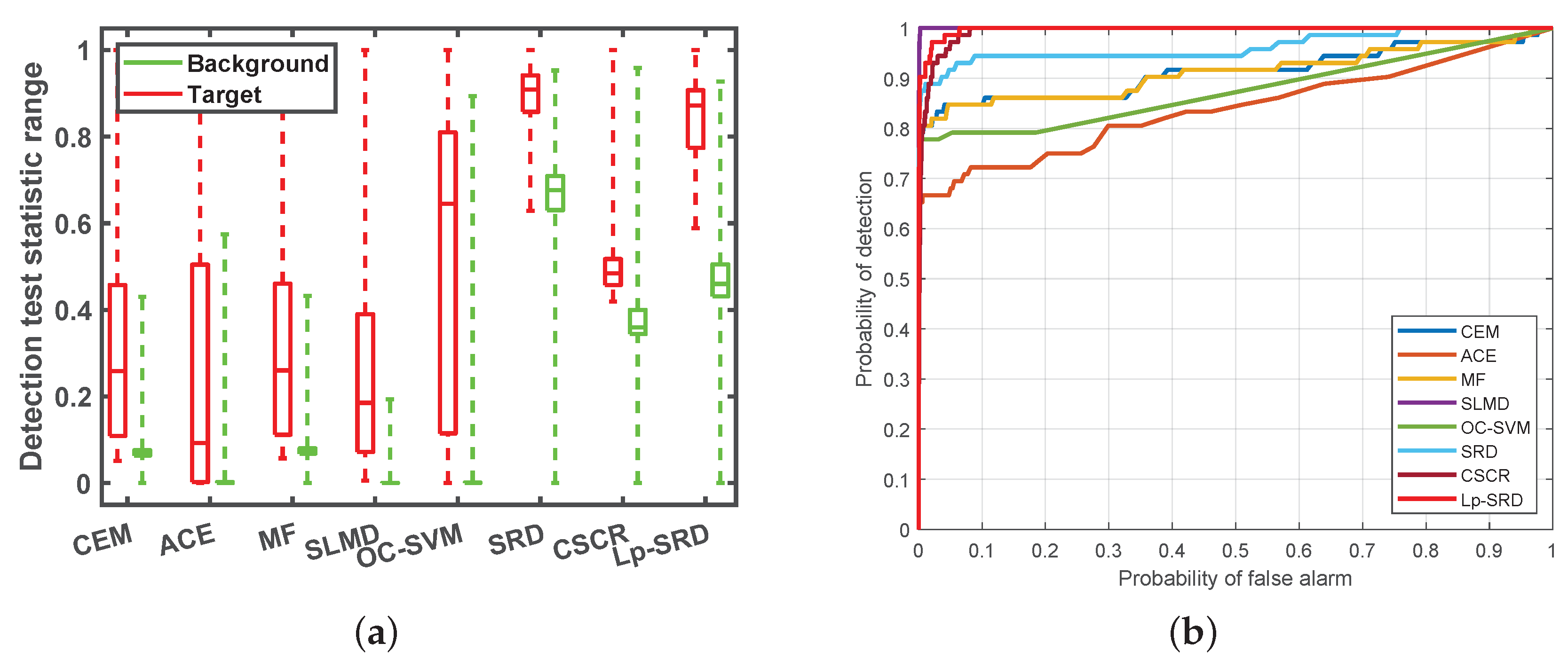 Remotesensing 12 03991 g018