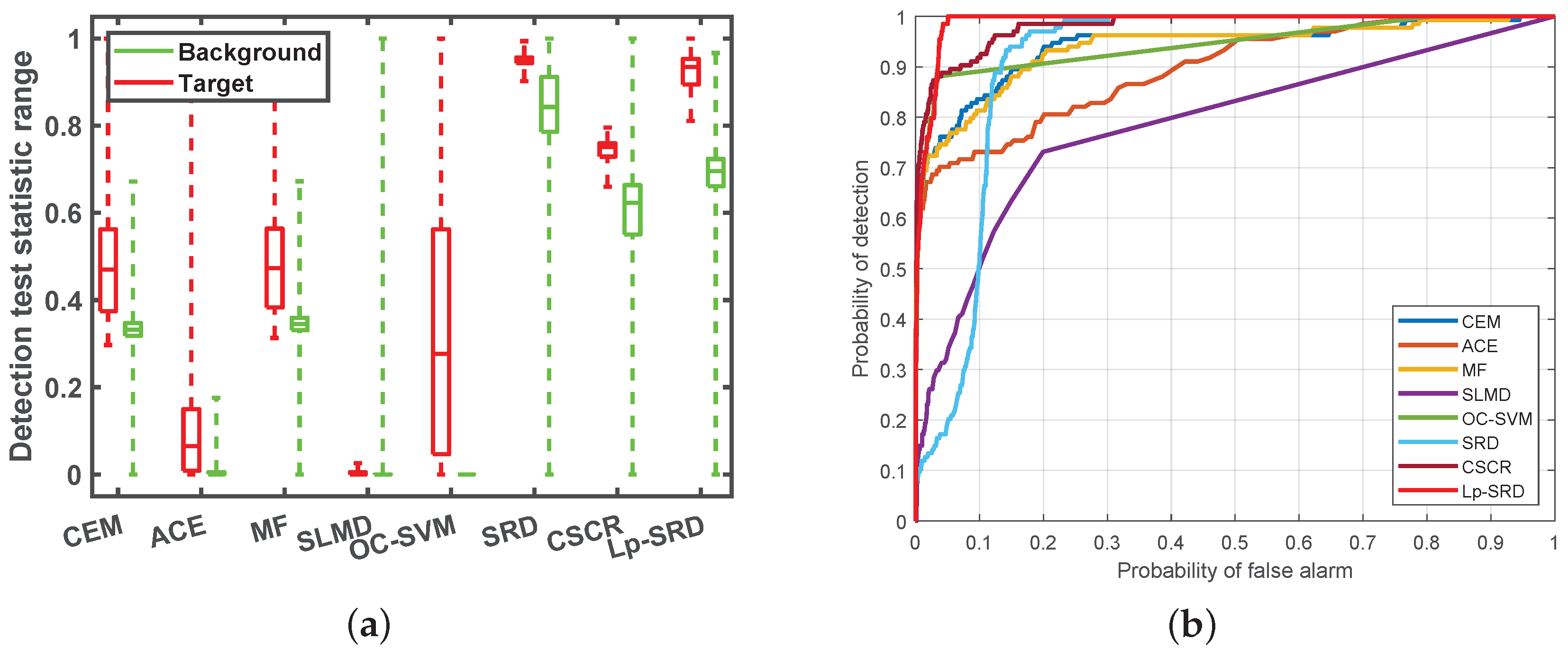 Remotesensing 12 03991 g019