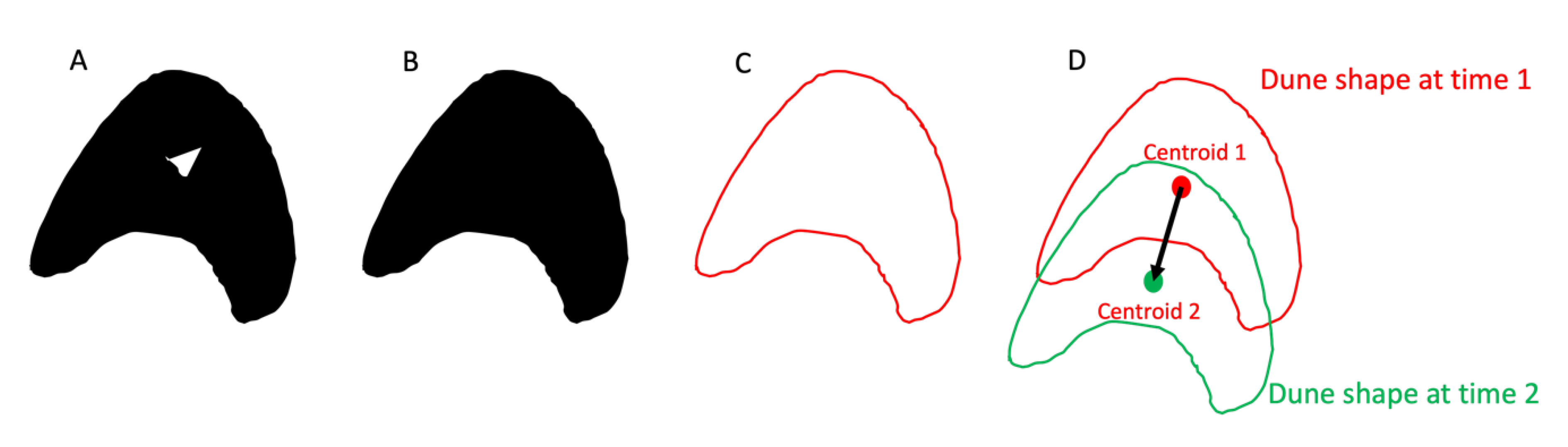 Remotesensing 12 03993 g007