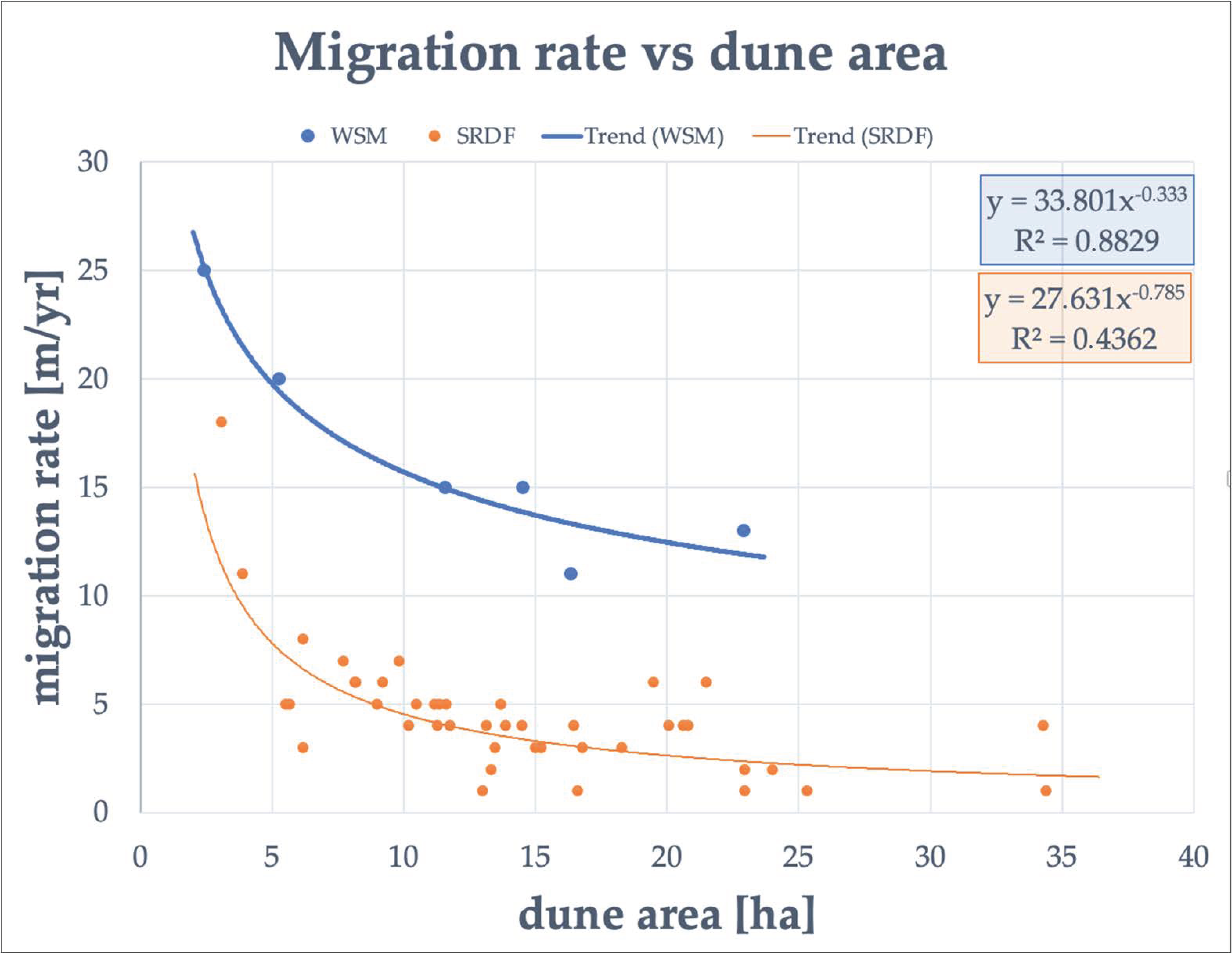 Remotesensing 12 03993 g016