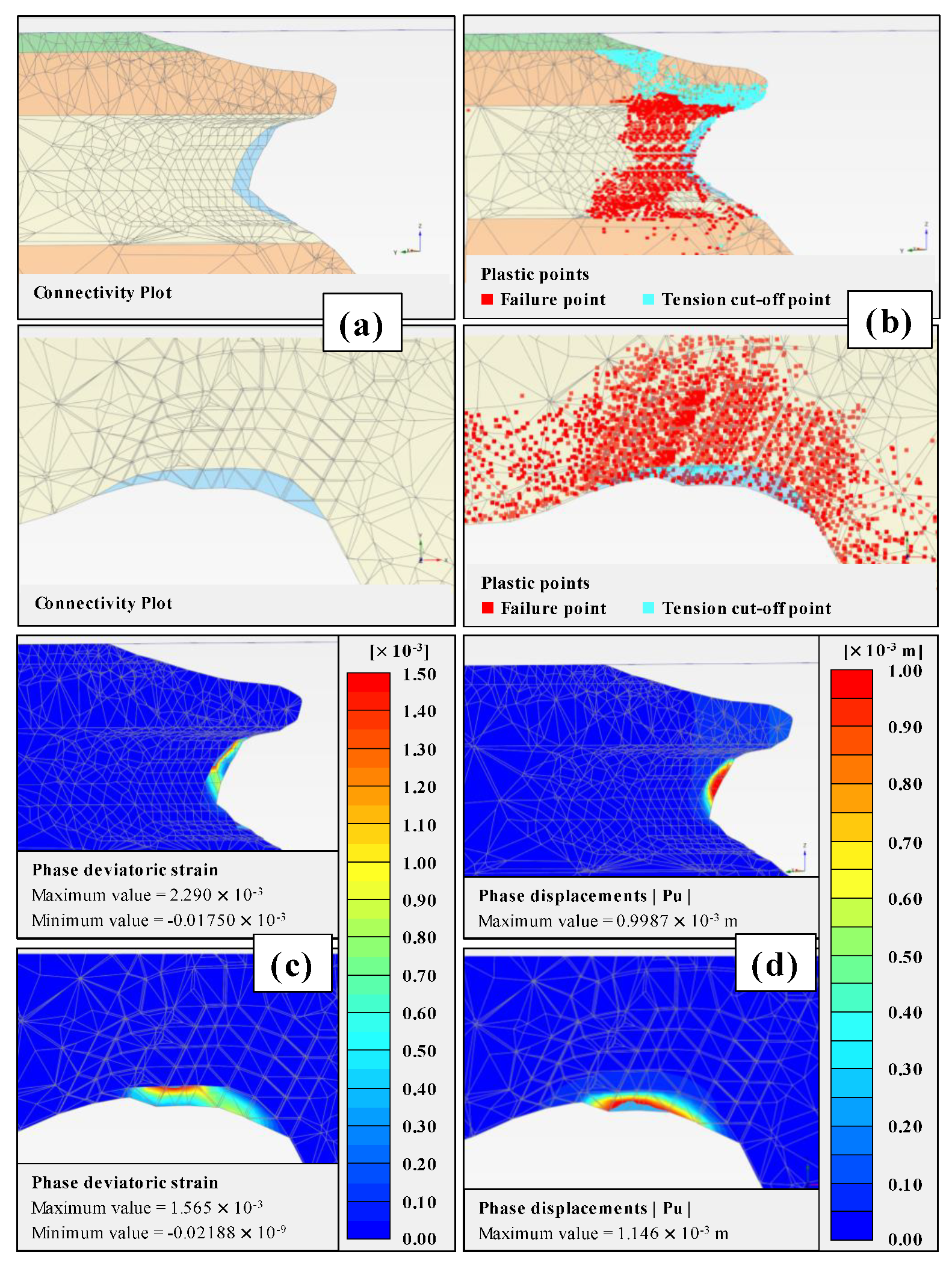 Remotesensing 12 03994 g013