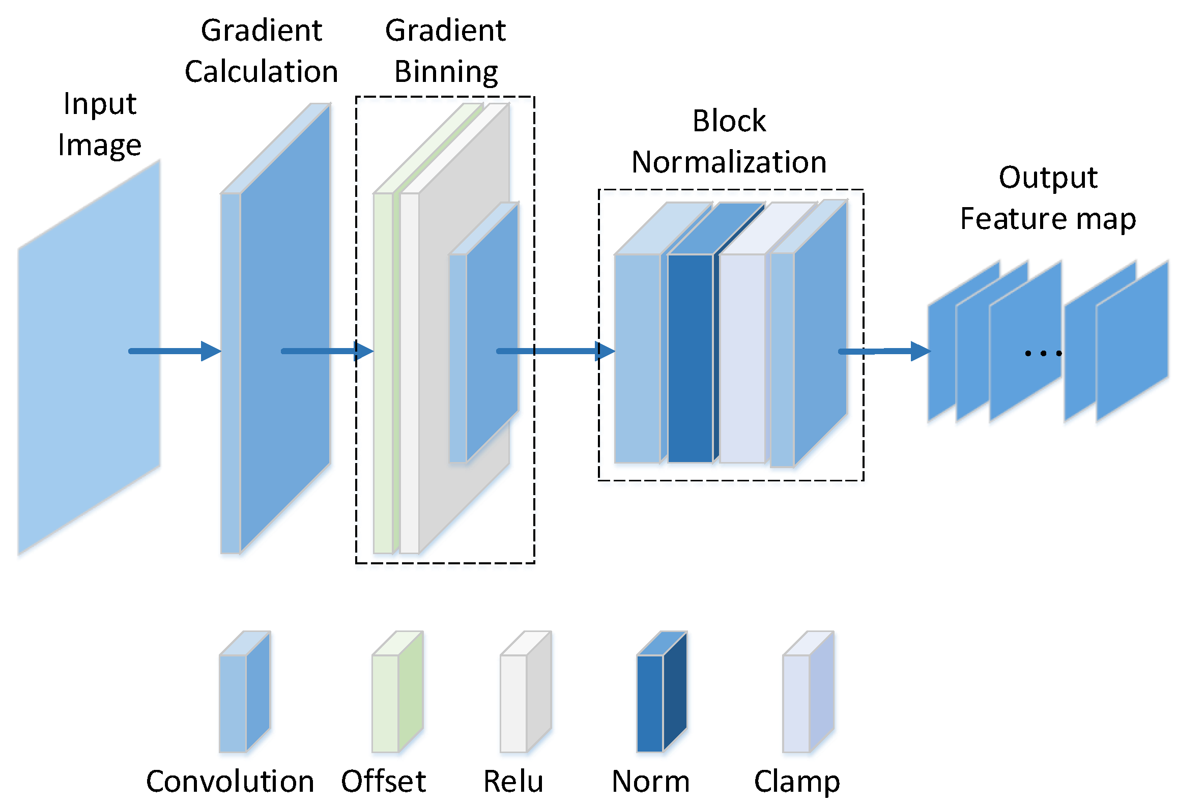 Remotesensing 12 03995 g003 Remotesensing 12 03995 g003