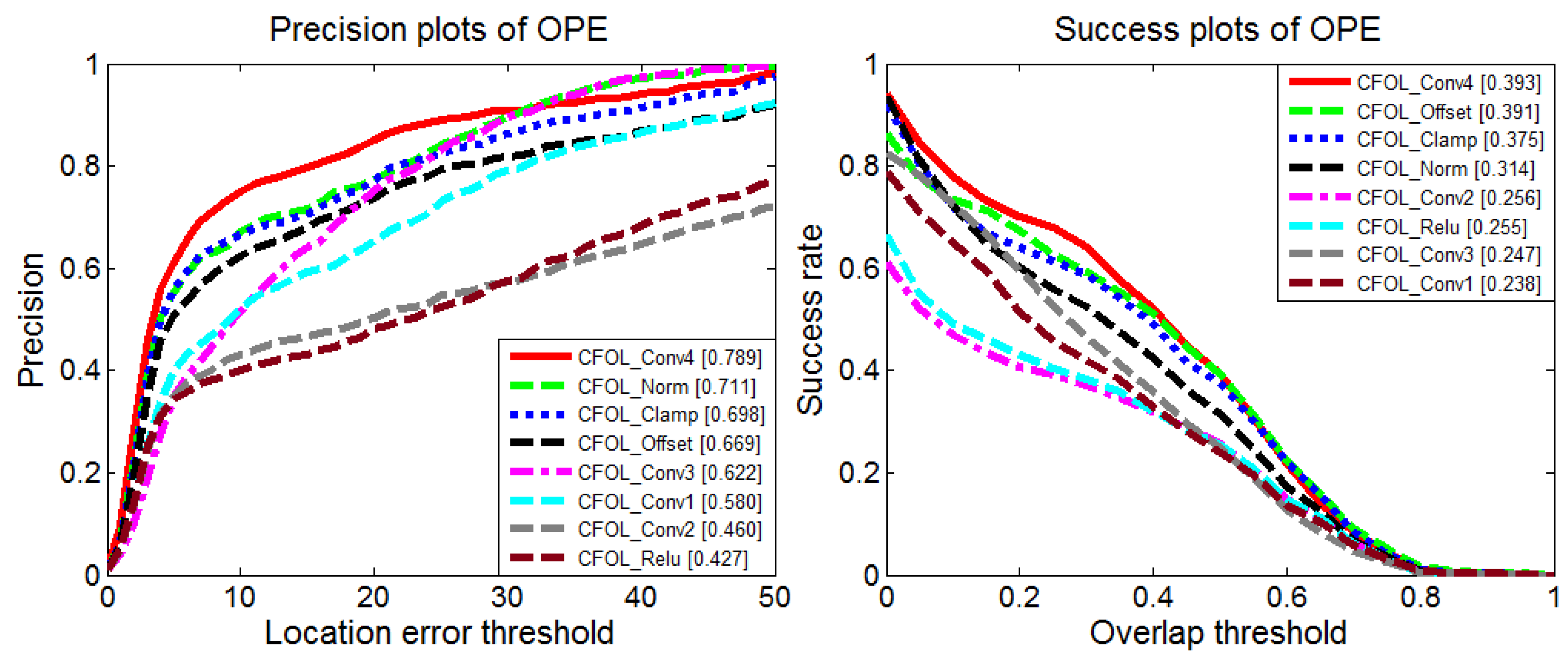 Remotesensing 12 03995 g007 Remotesensing 12 03995 g007