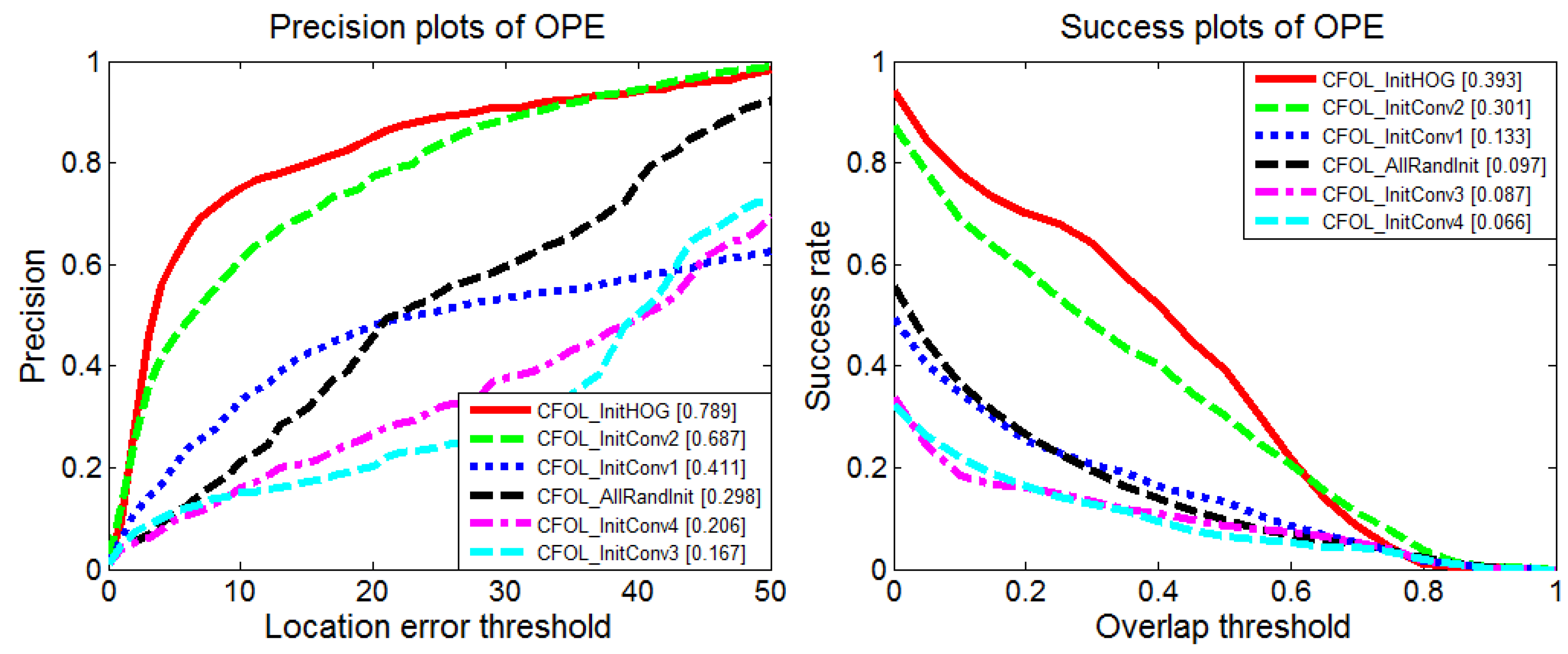 Remotesensing 12 03995 g008 Remotesensing 12 03995 g008