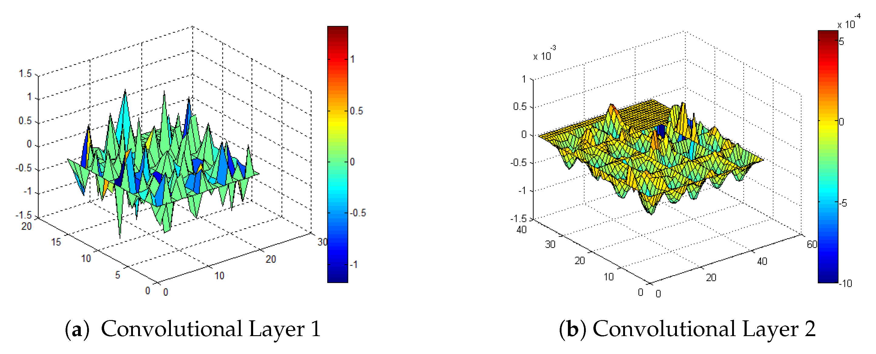 Remotesensing 12 03995 g009 Remotesensing 12 03995 g009