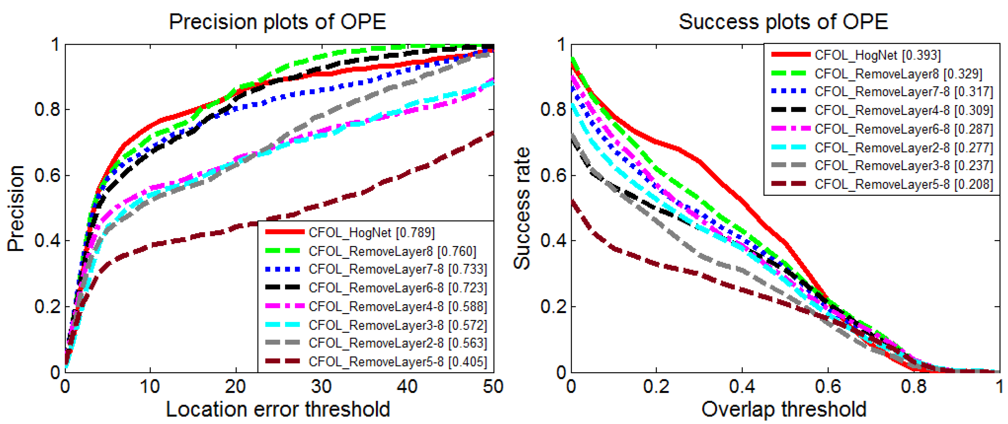 Remotesensing 12 03995 g011 Remotesensing 12 03995 g011